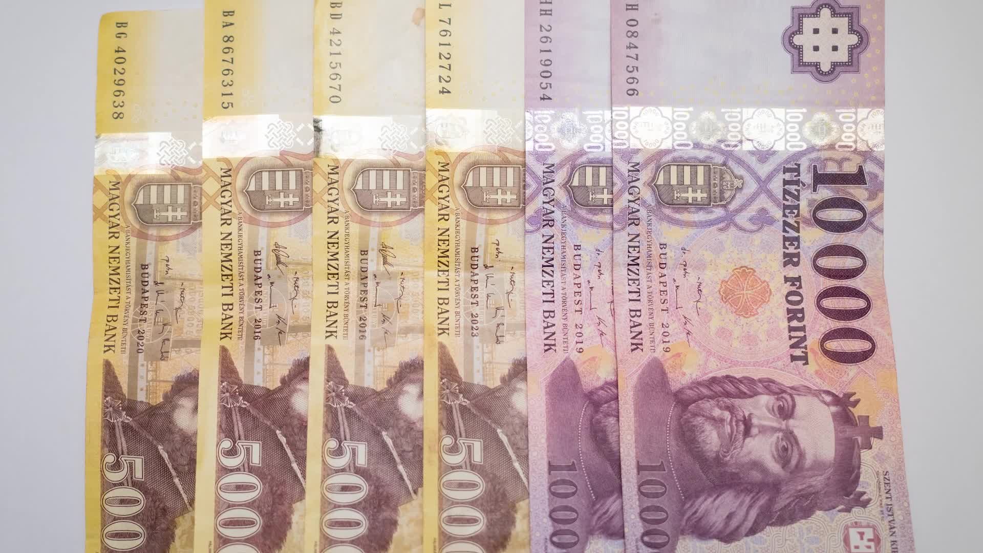 Hungarian forint Banknotes