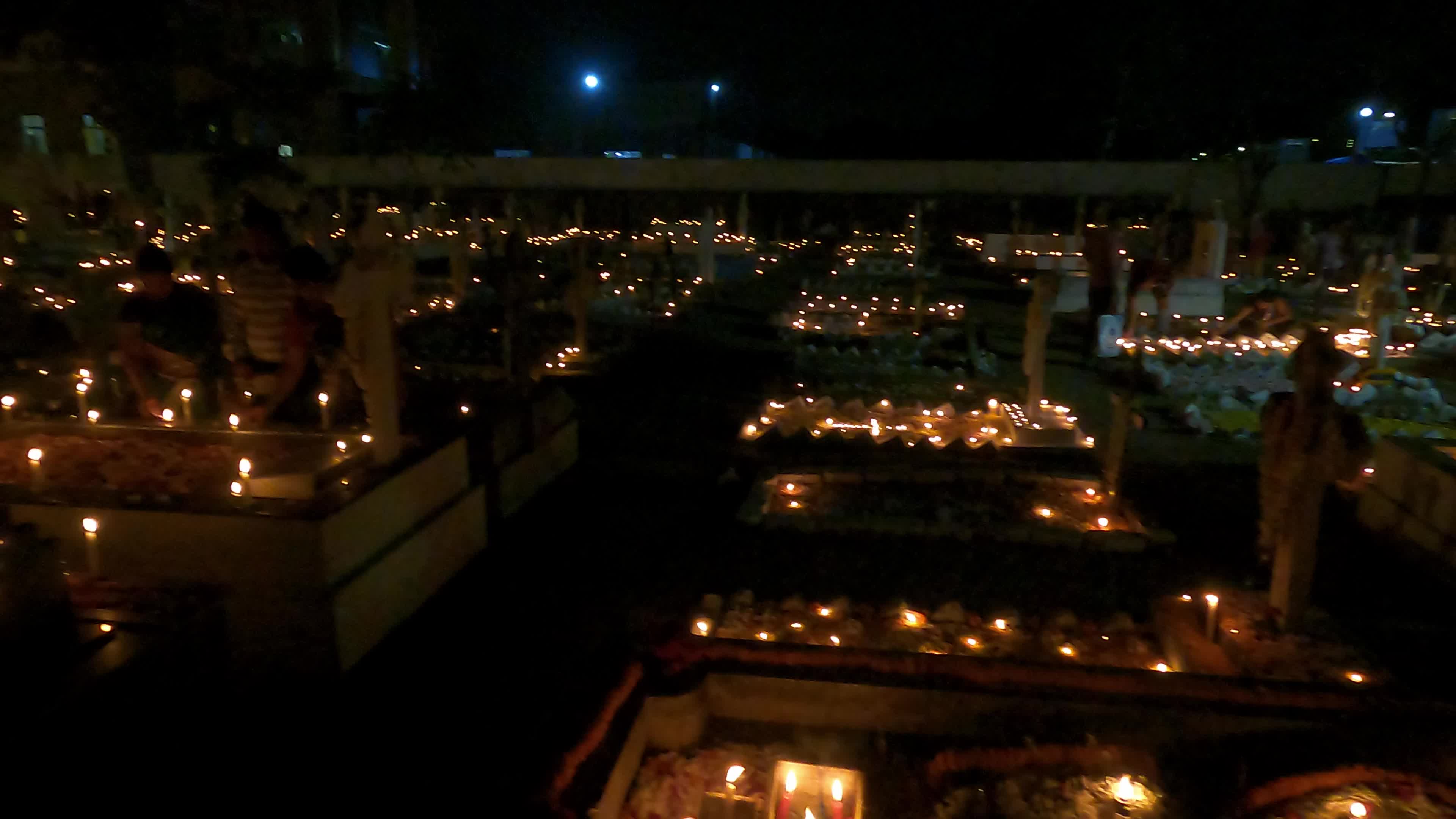 All Souls Day In India