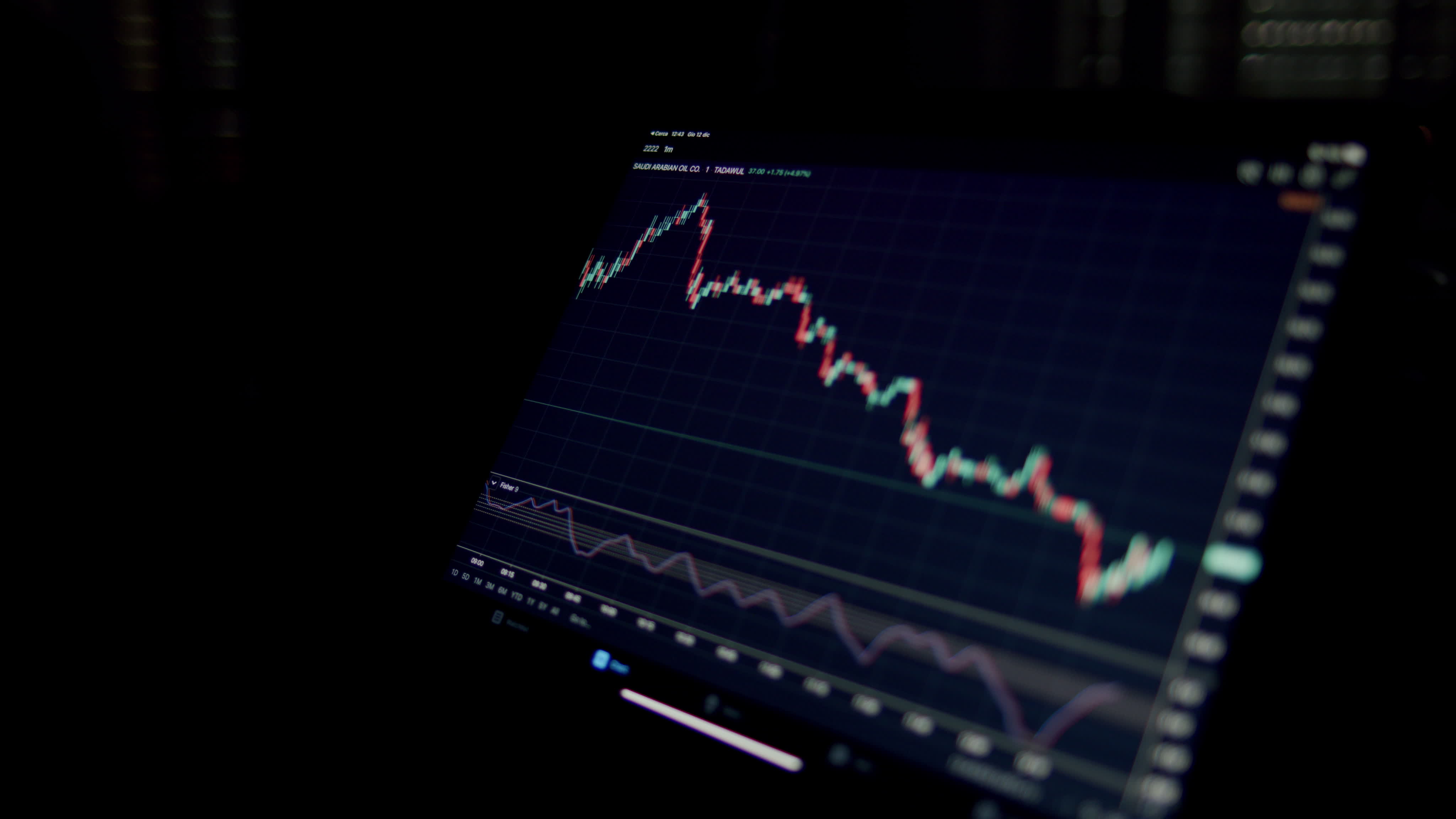 Saudi Aramco Trading Debut
