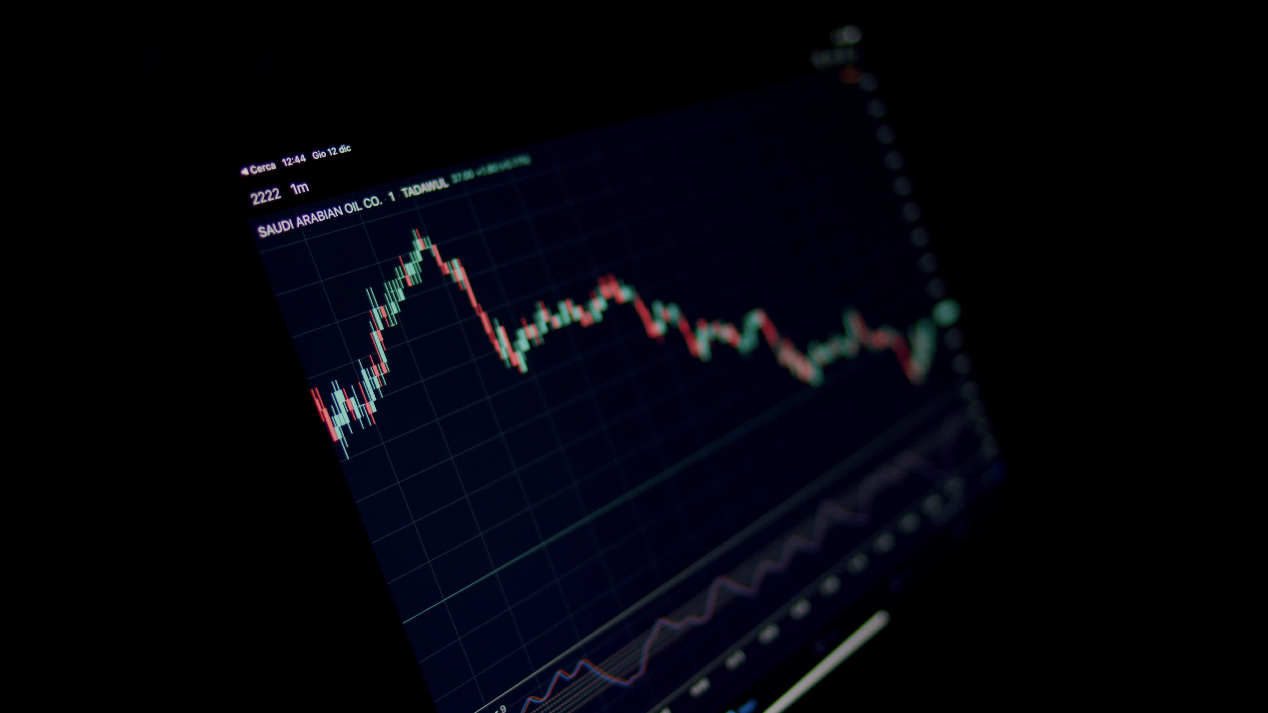 Saudi Aramco Trading Debut
