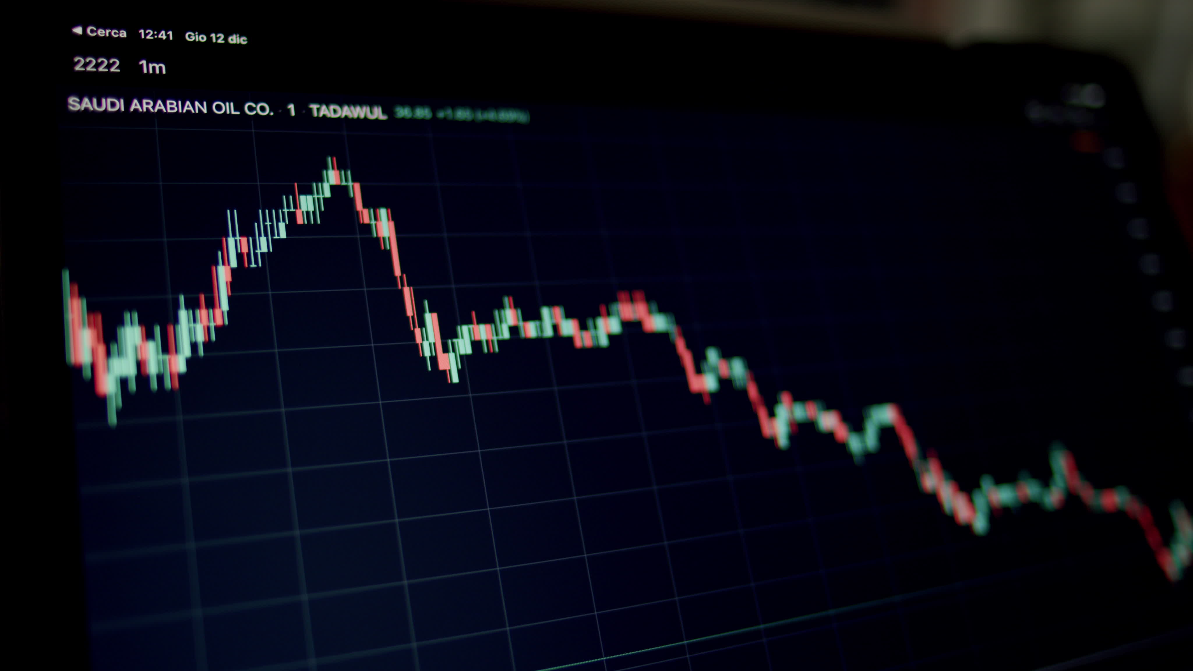 Saudi Aramco Trading Debut