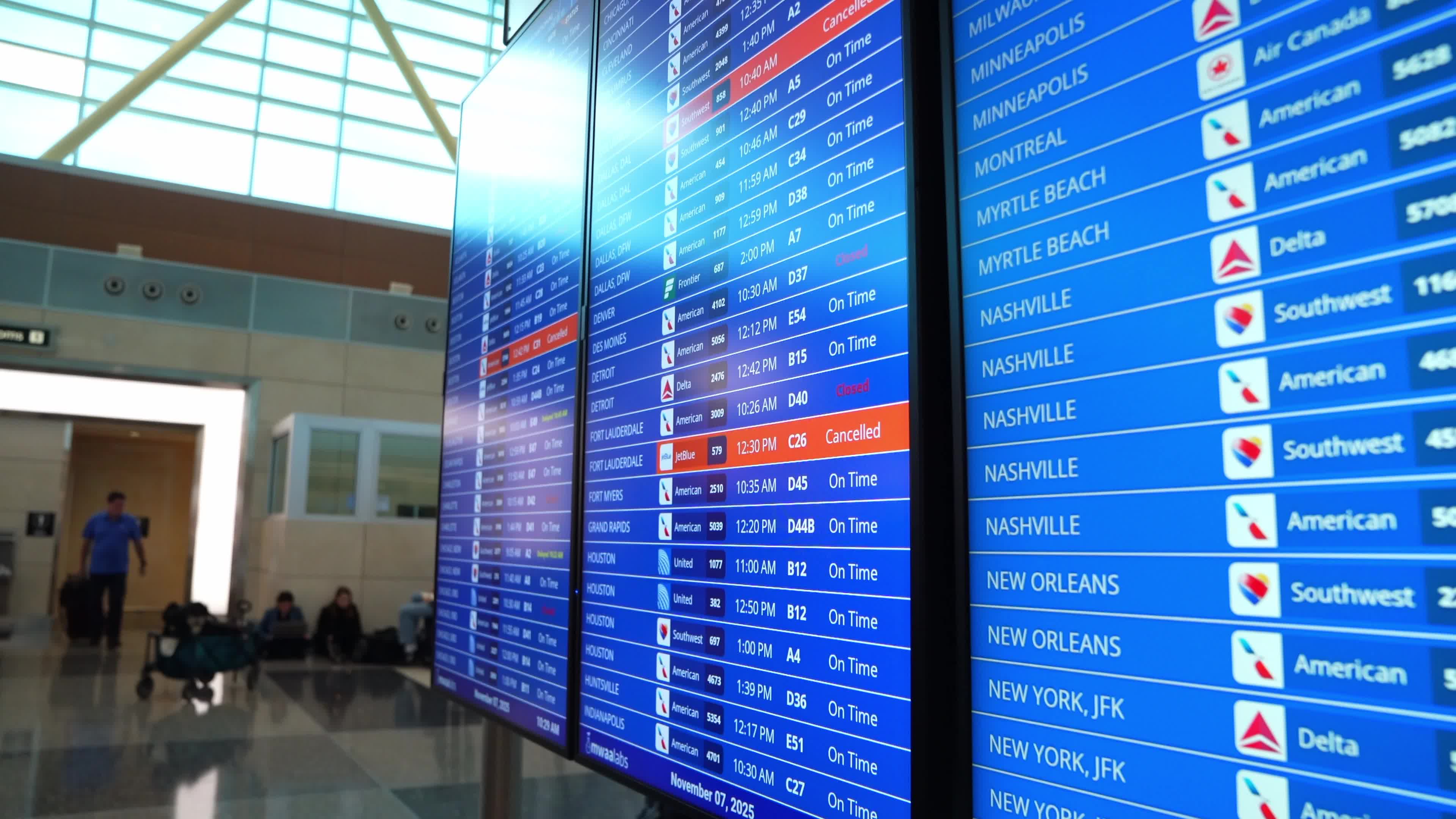 FAA slashes air traffic by 10% across 40 high-volume markets as government shutdown continues