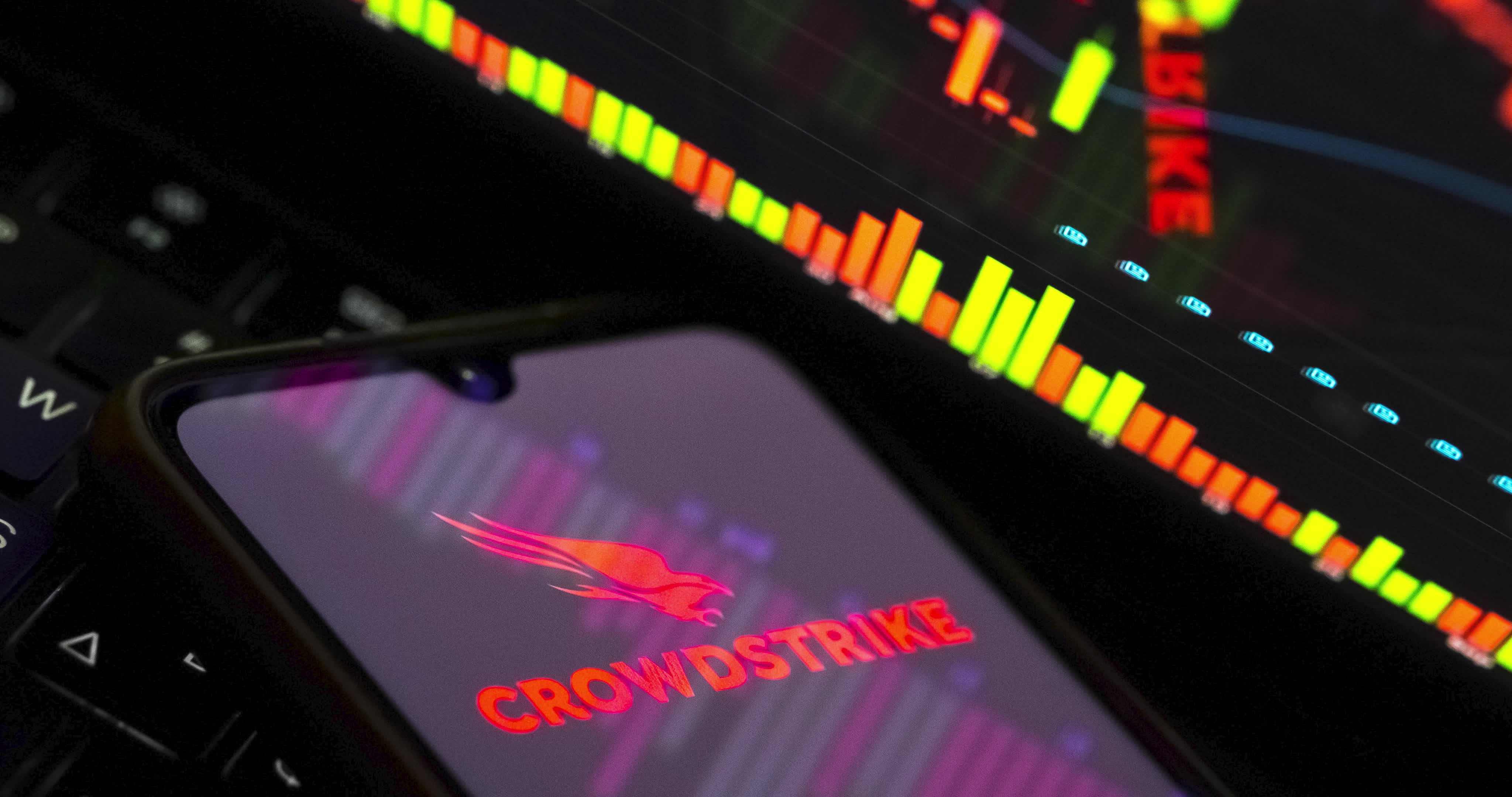 CrowdStrike