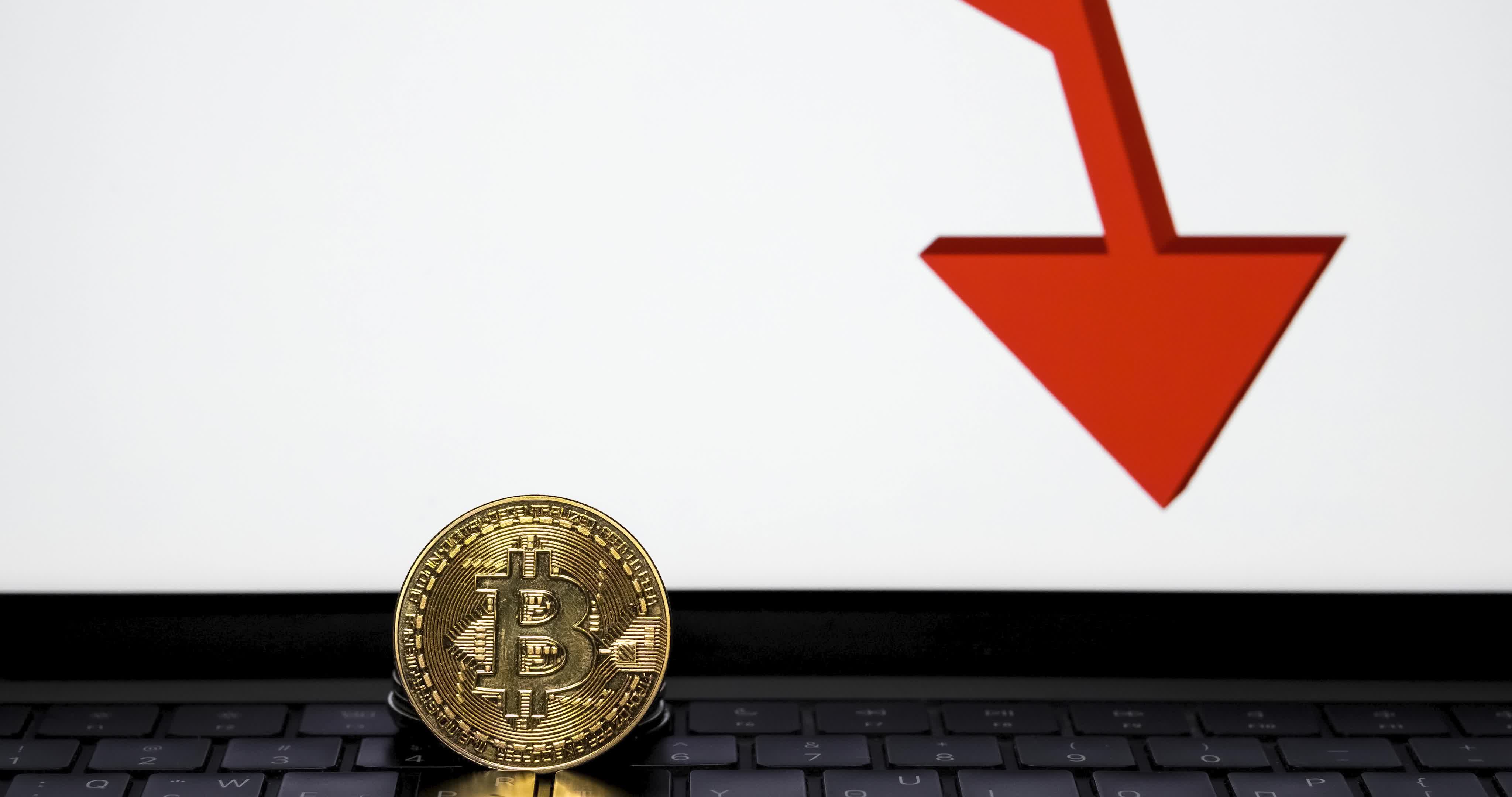 Bitcoin dipped below $70,000 