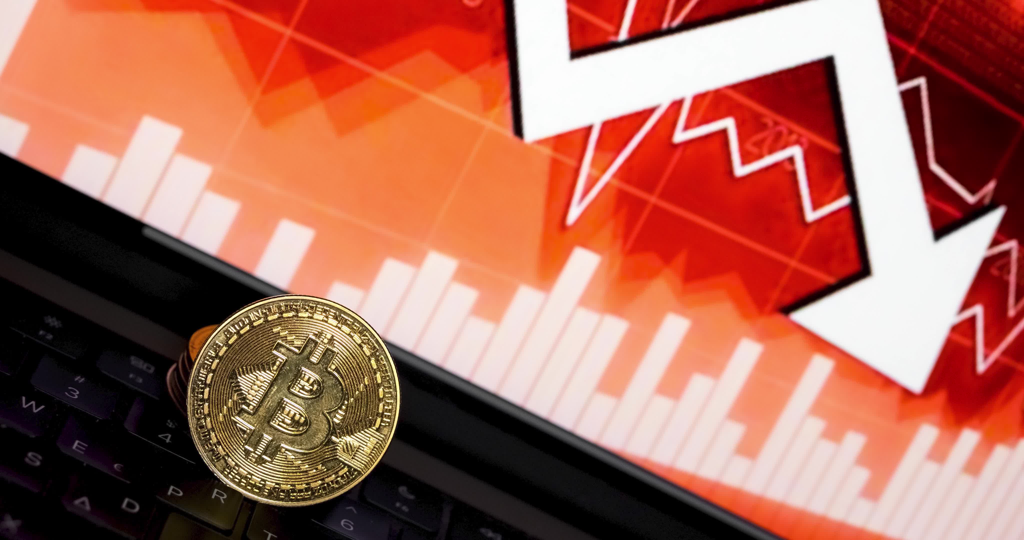 Bitcoin dipped below $70,000 