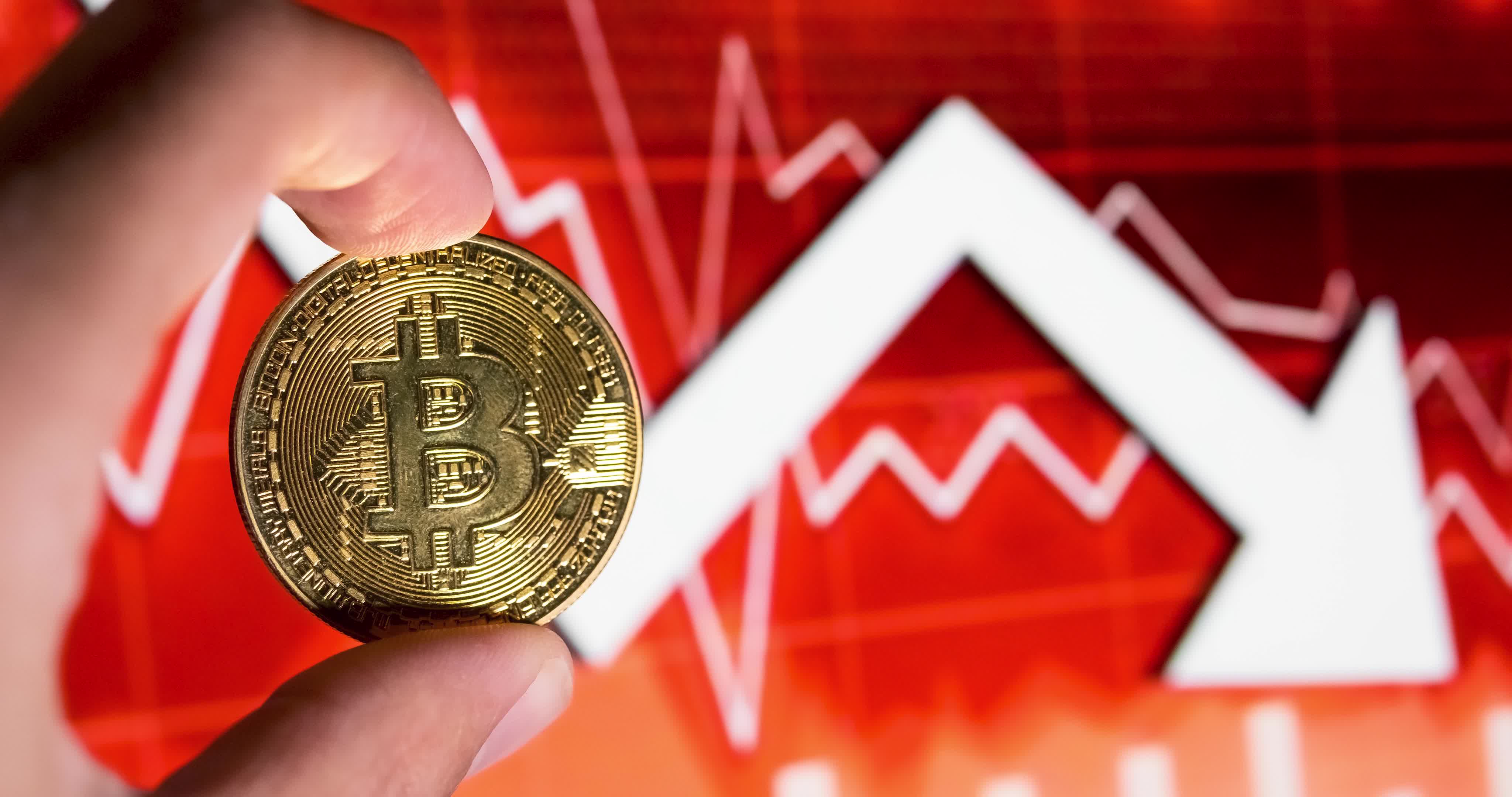 Bitcoin dipped below $70,000 