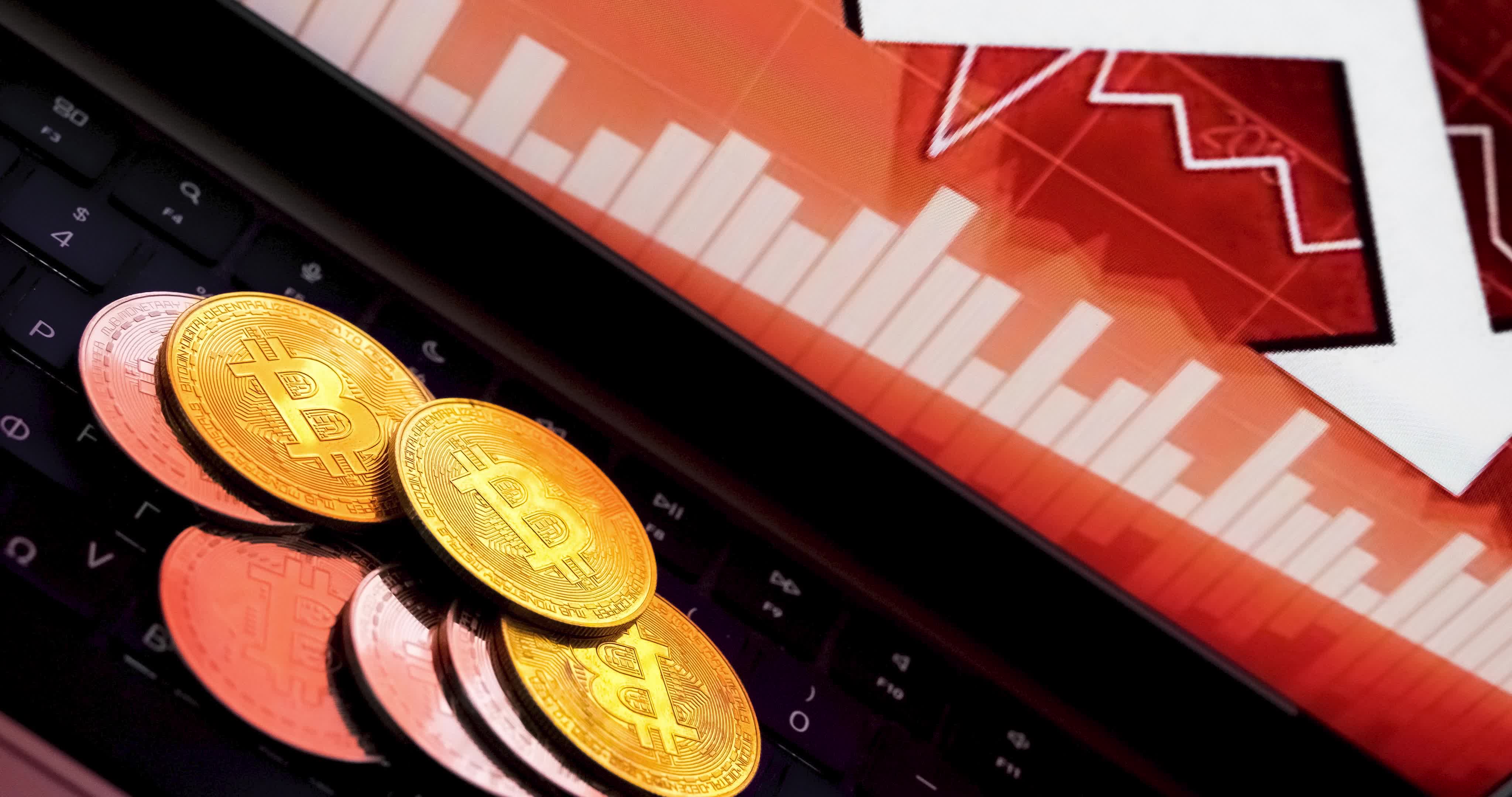 Bitcoin dipped below $70,000 