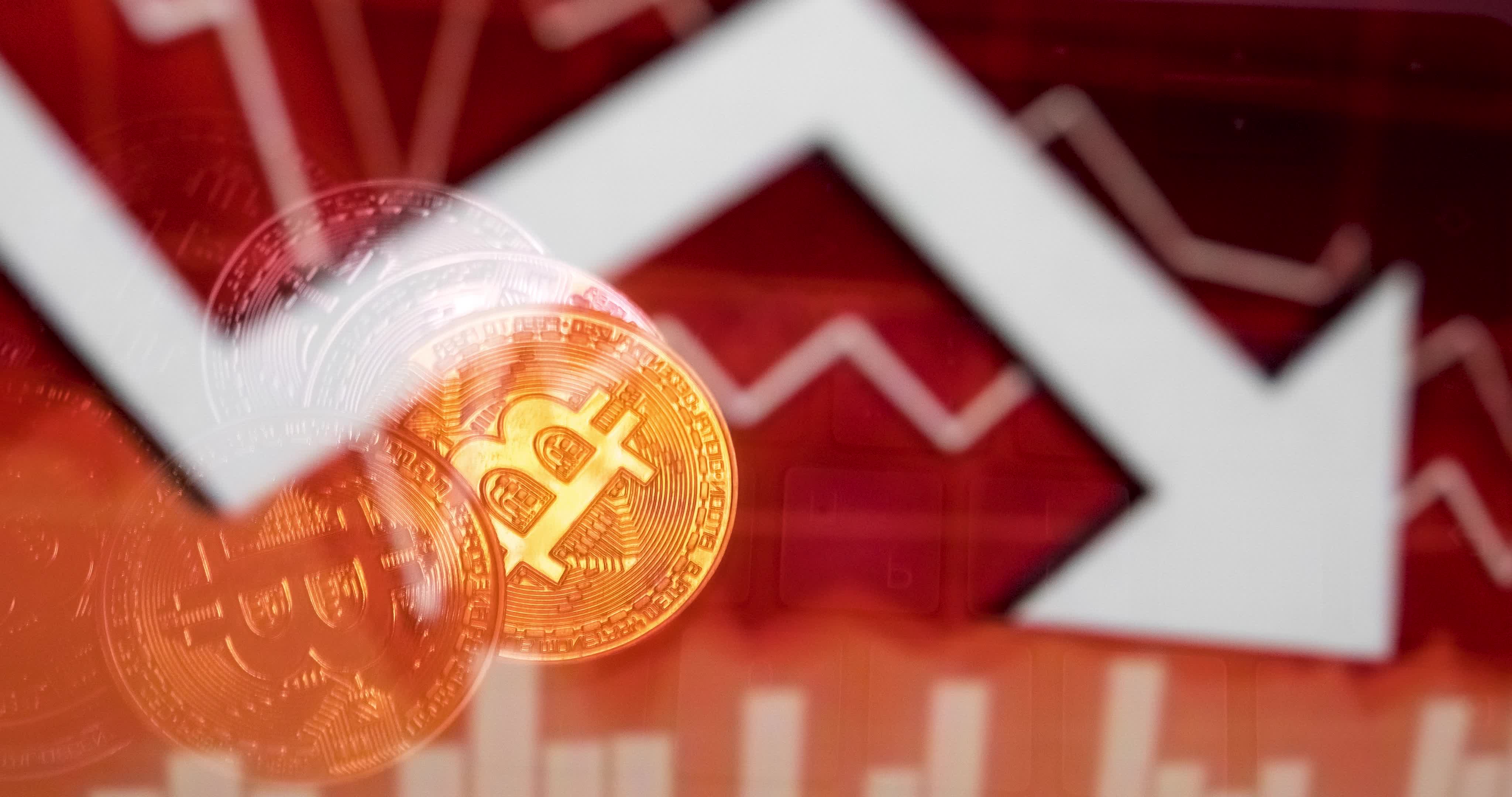 Bitcoin dipped below $70,000 
