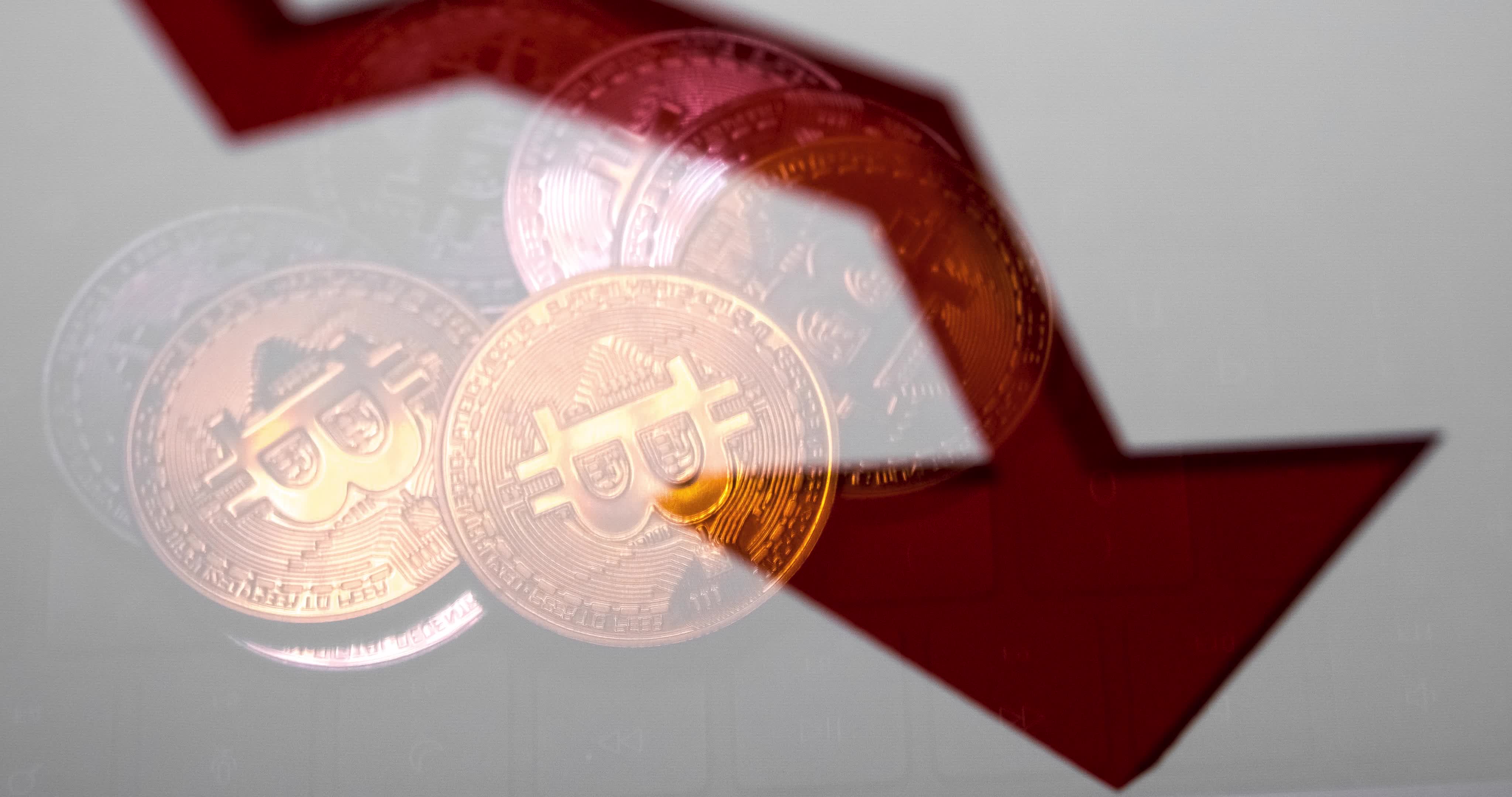 Bitcoin dipped below $70,000 