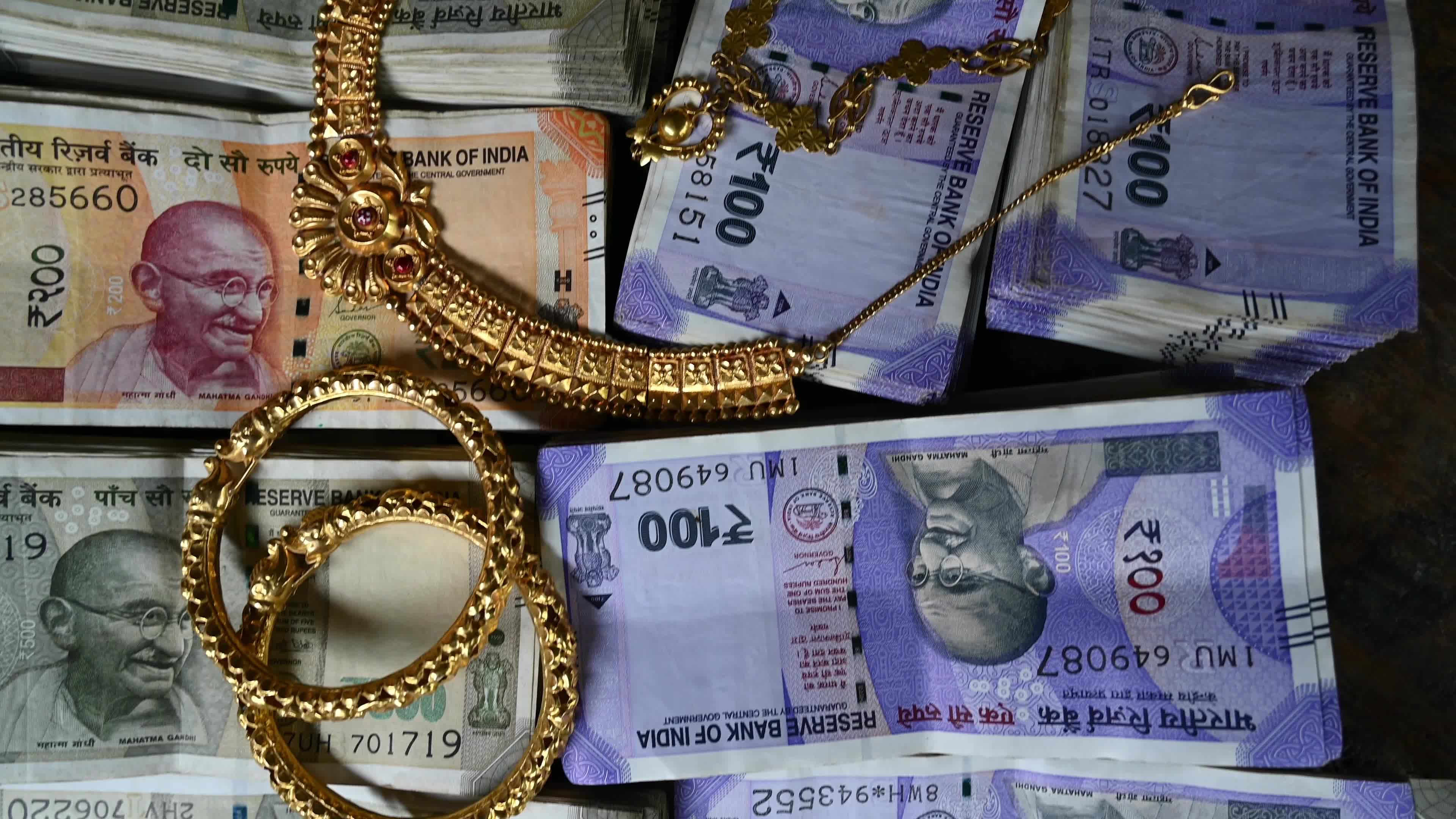 Gold prices in India