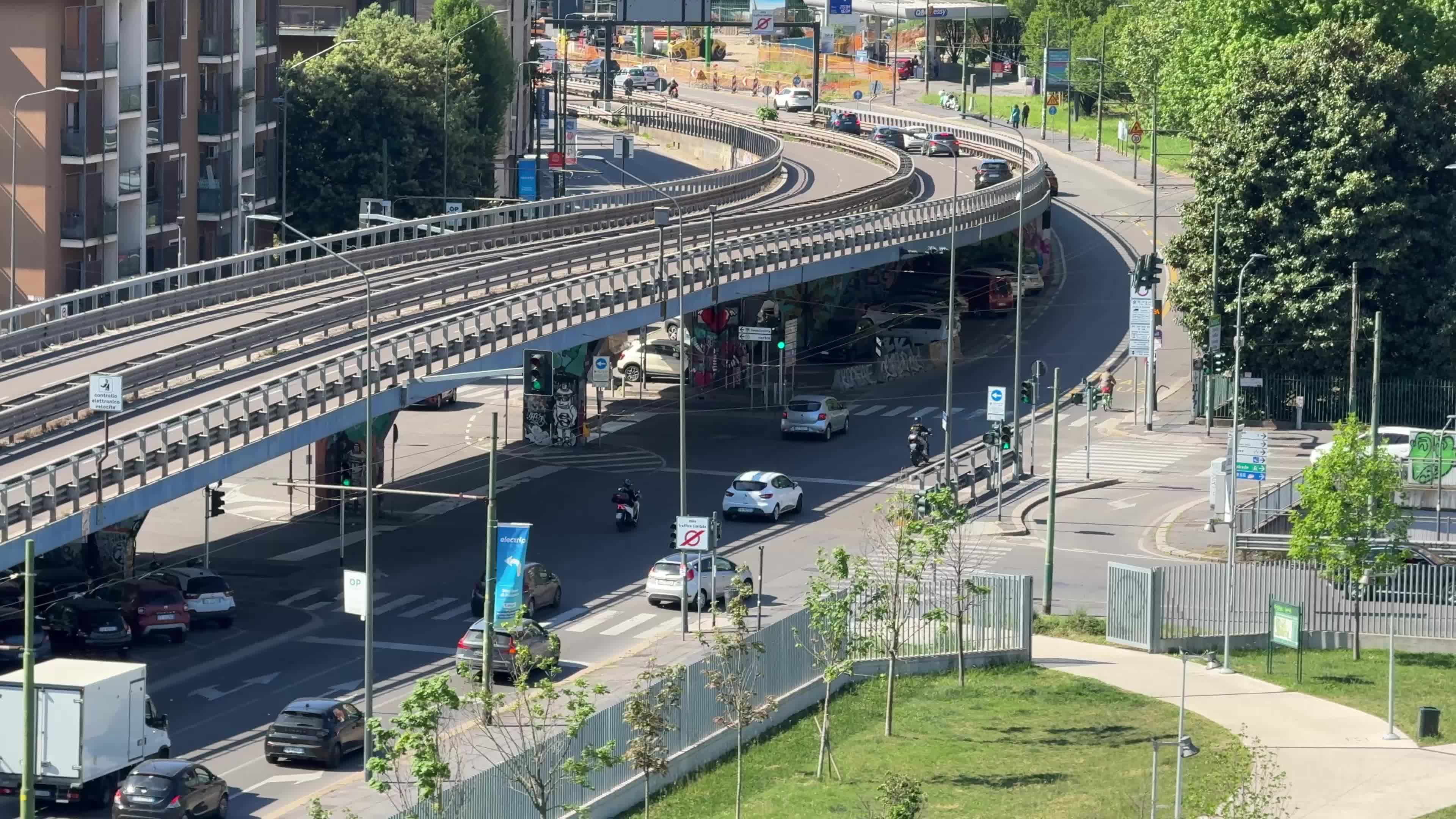 Daily Life in Milan