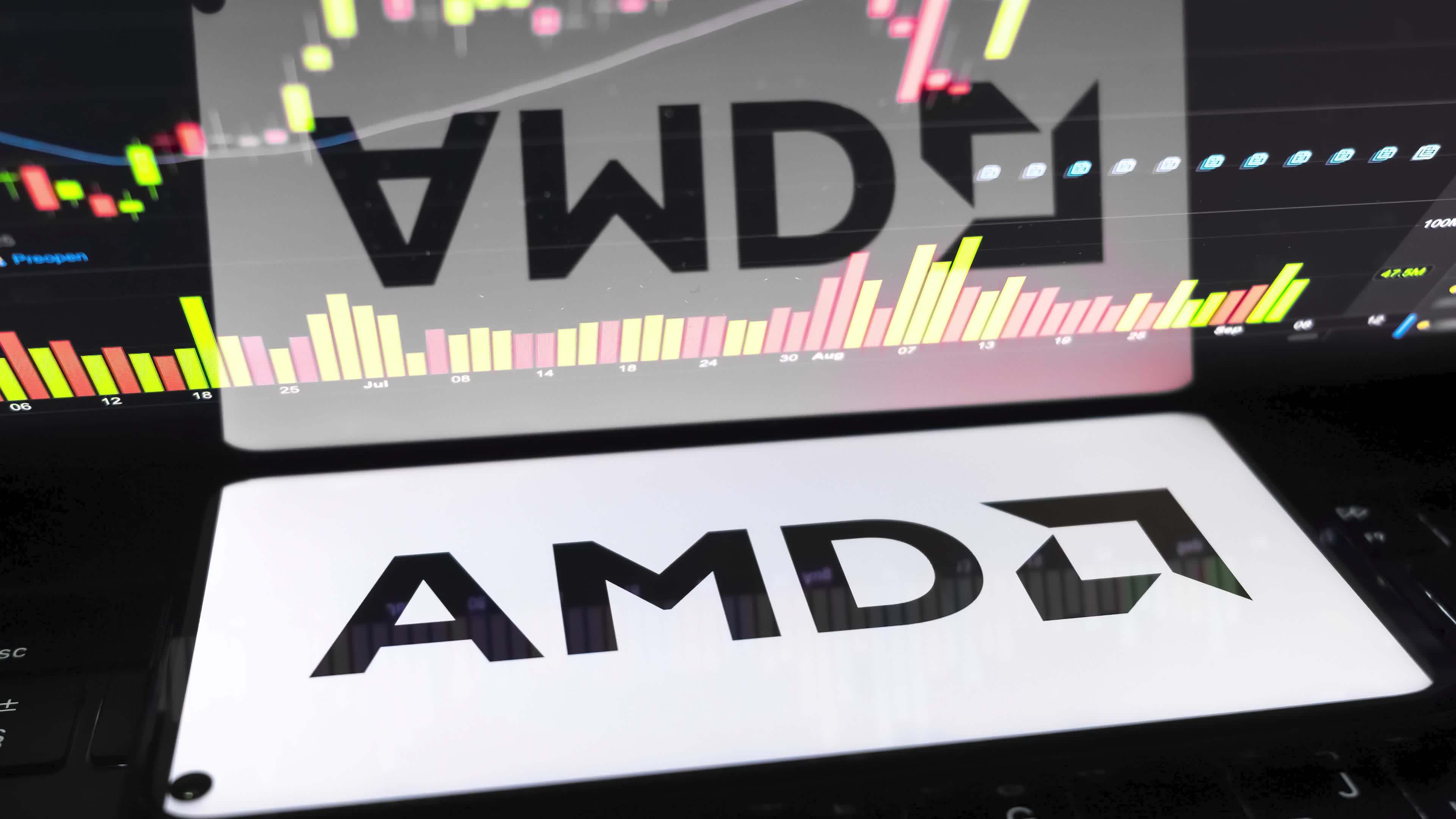 AMD forecasts revenue above expectations on strong AI demand, shares jump 12%
