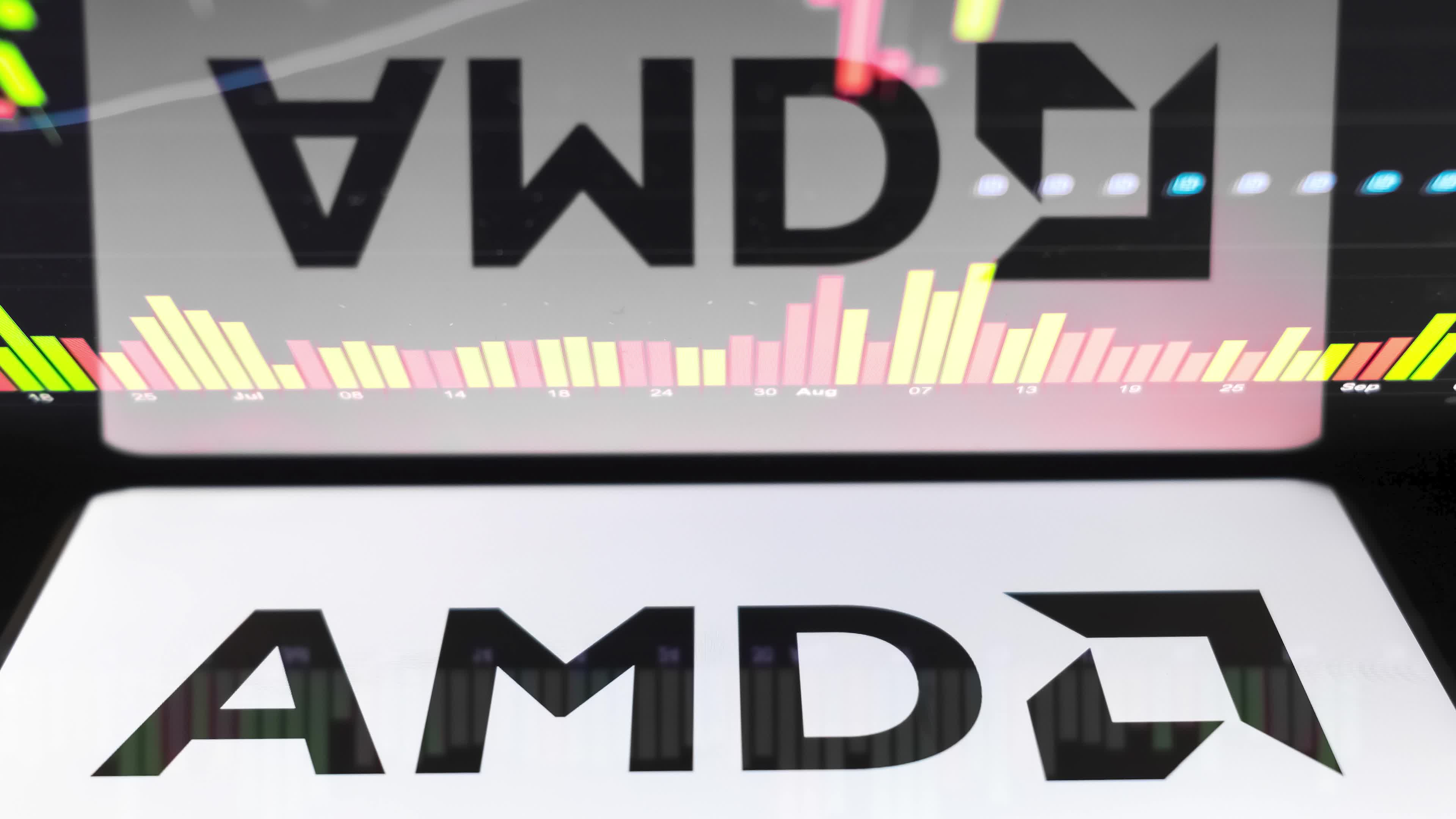 AMD forecasts revenue above expectations on strong AI demand, shares jump 12%