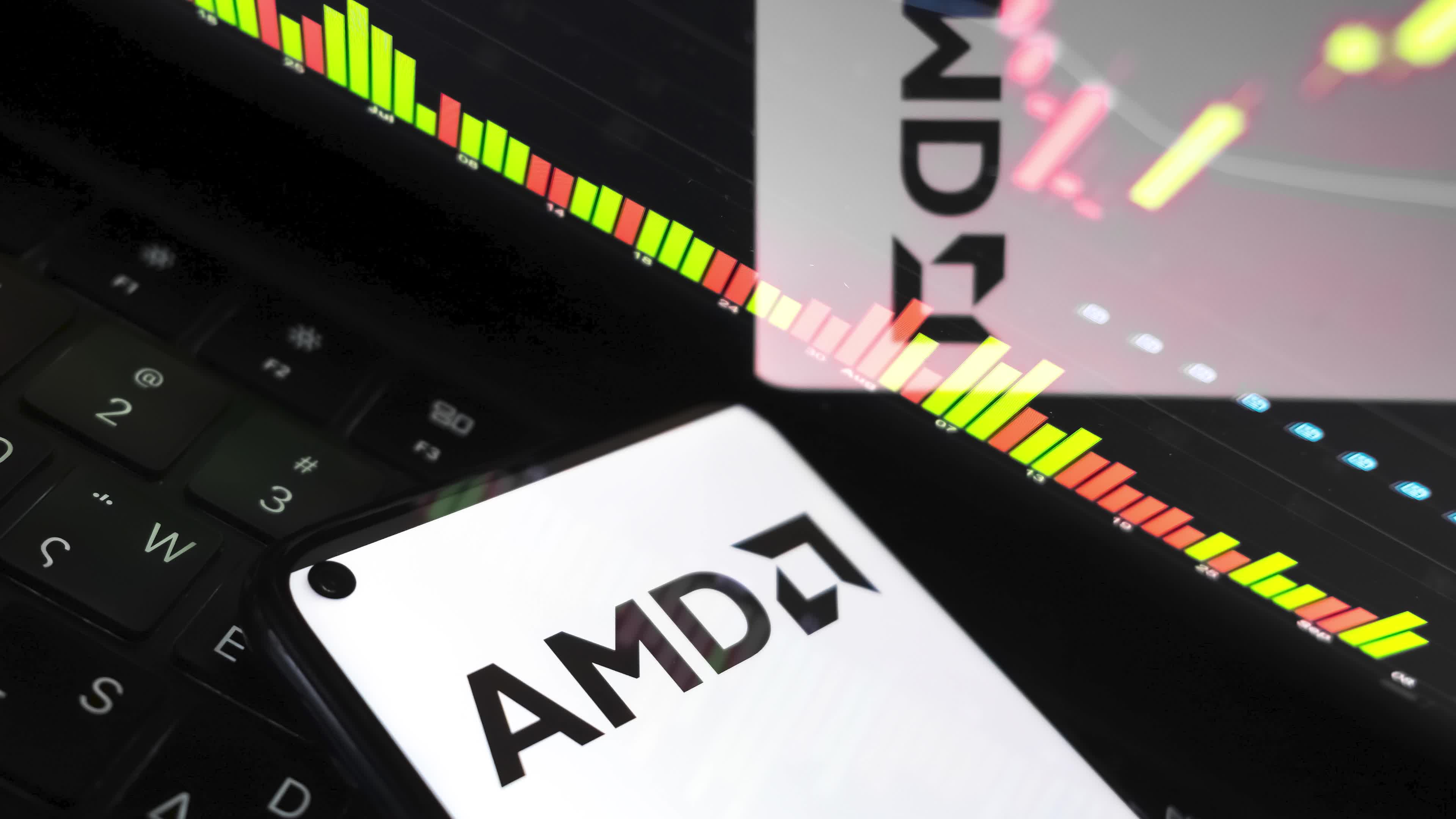 AMD forecasts revenue above expectations on strong AI demand, shares jump 12%
