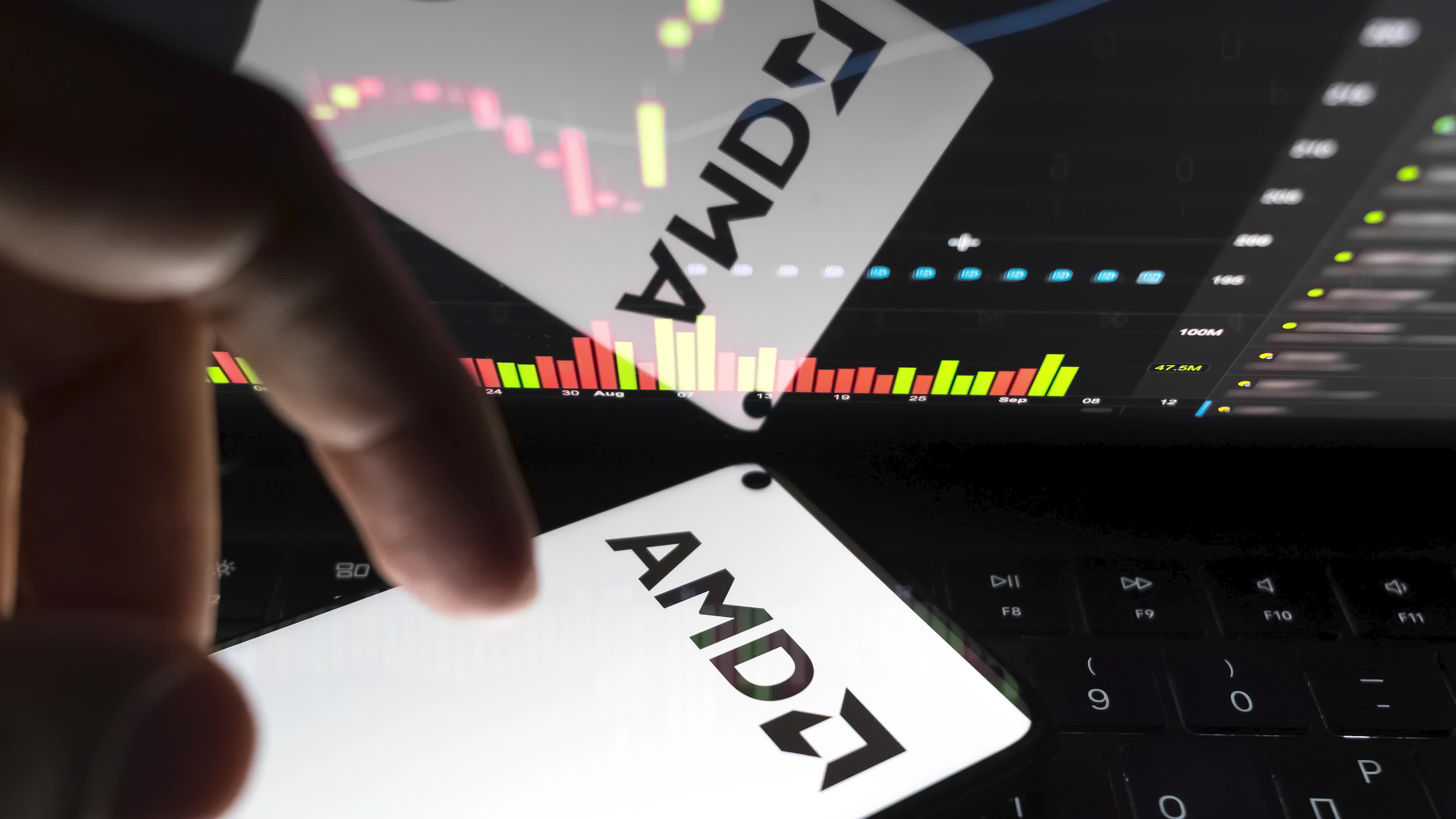 AMD forecasts revenue above expectations on strong AI demand, shares jump 12%