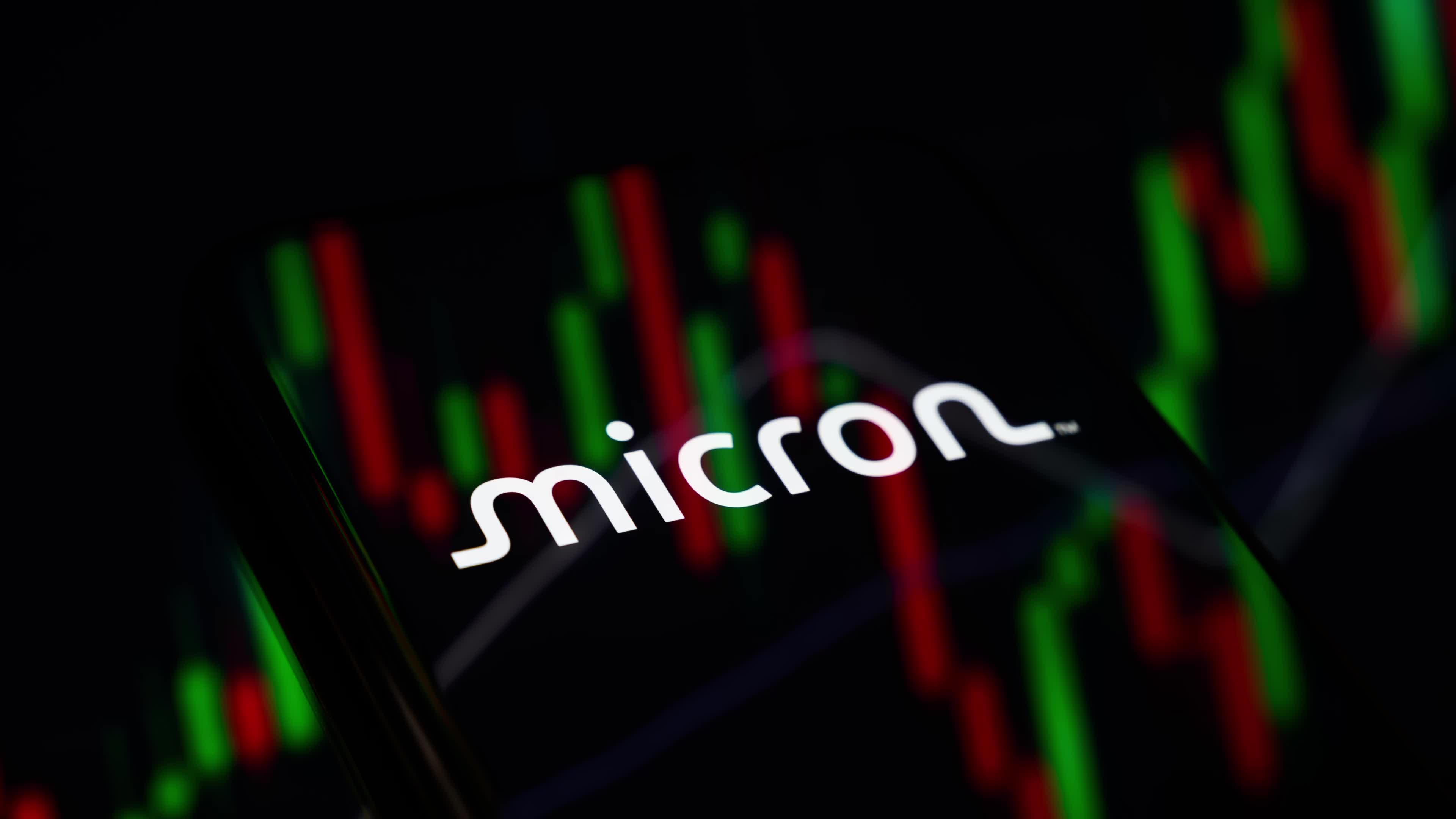Video Illustrations - Micron Technology, Record Market Capitalization