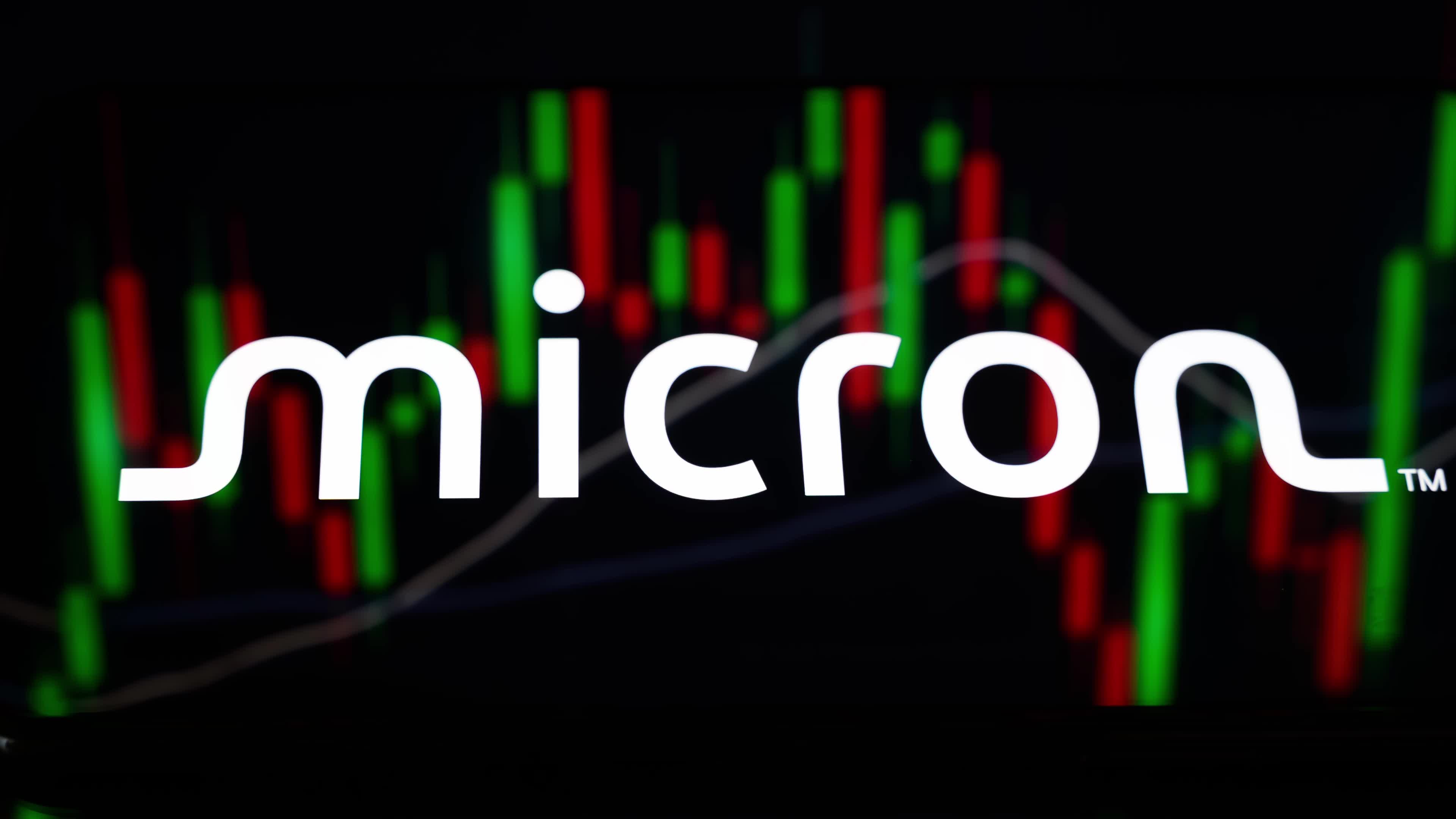 Video Illustrations - Micron Technology, Record Market Capitalization