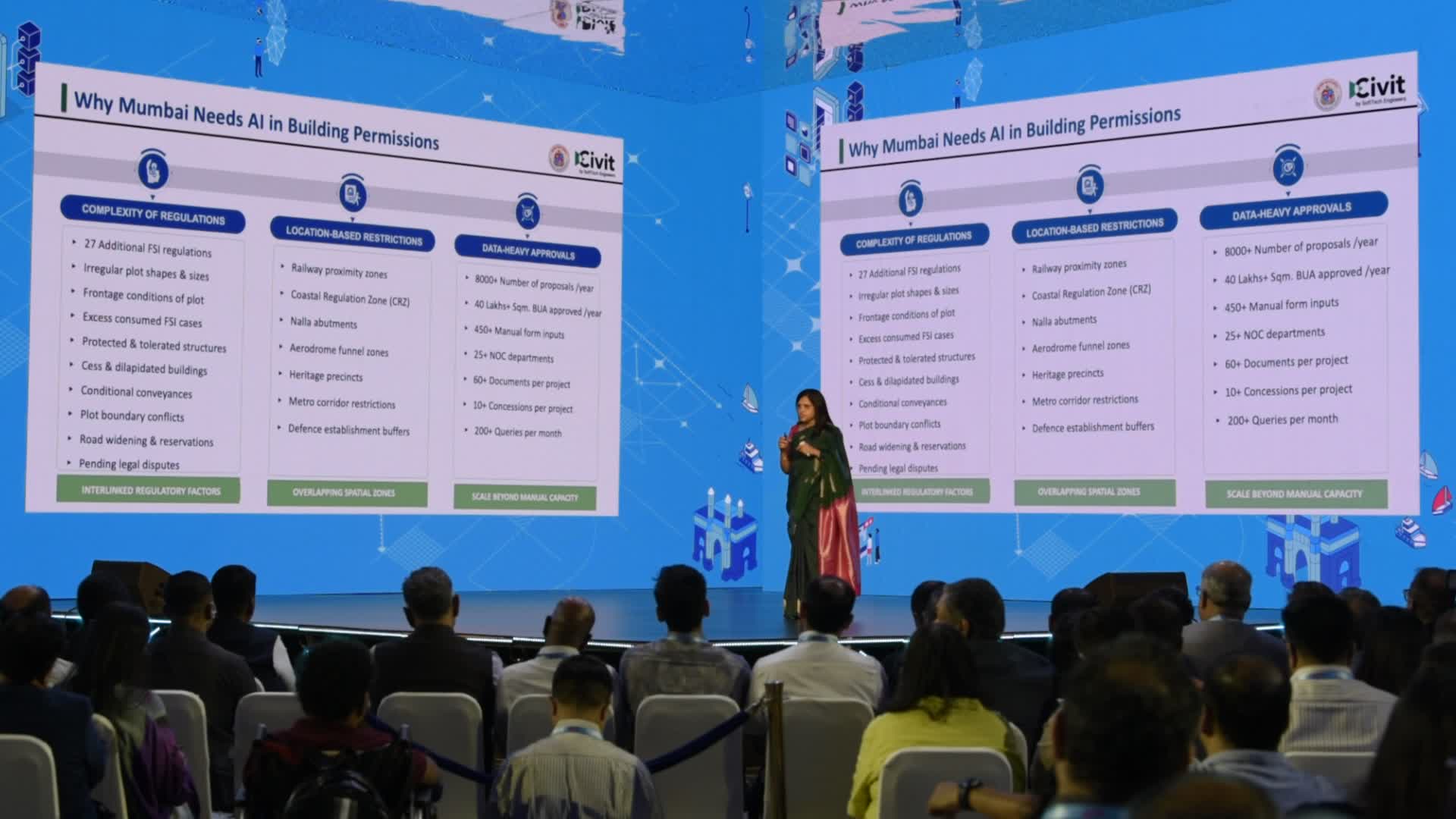 Mumbai Tech Week Kicks Off With Industry Leaders And New Products