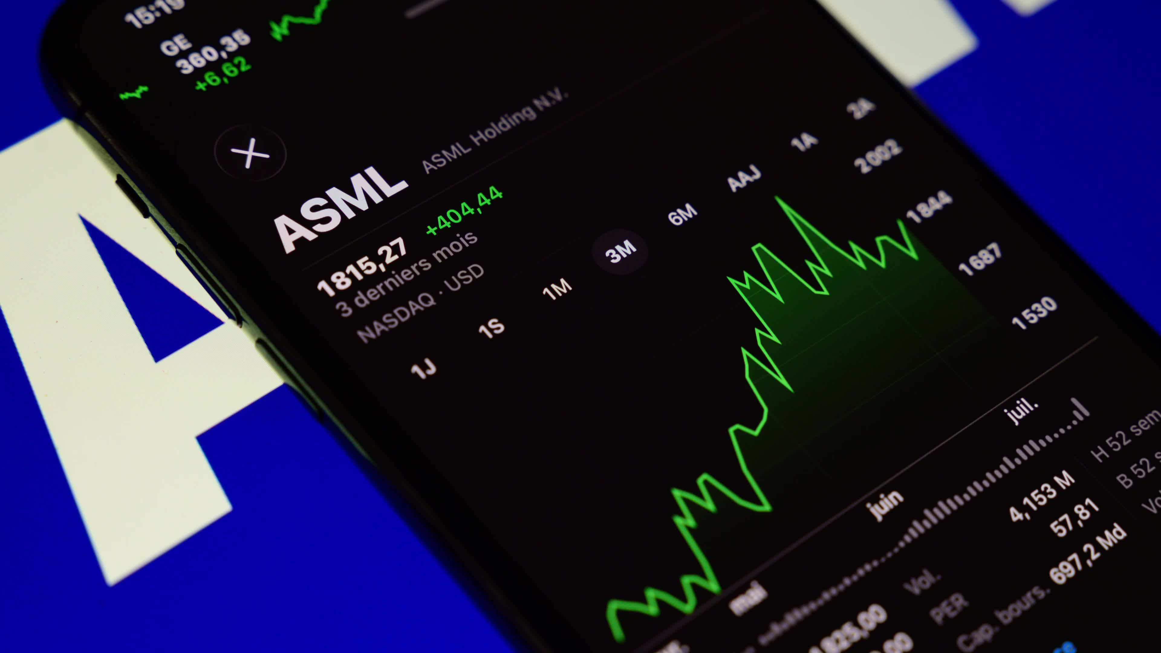 Video illustrations – ASML: Q2 2026 financial results