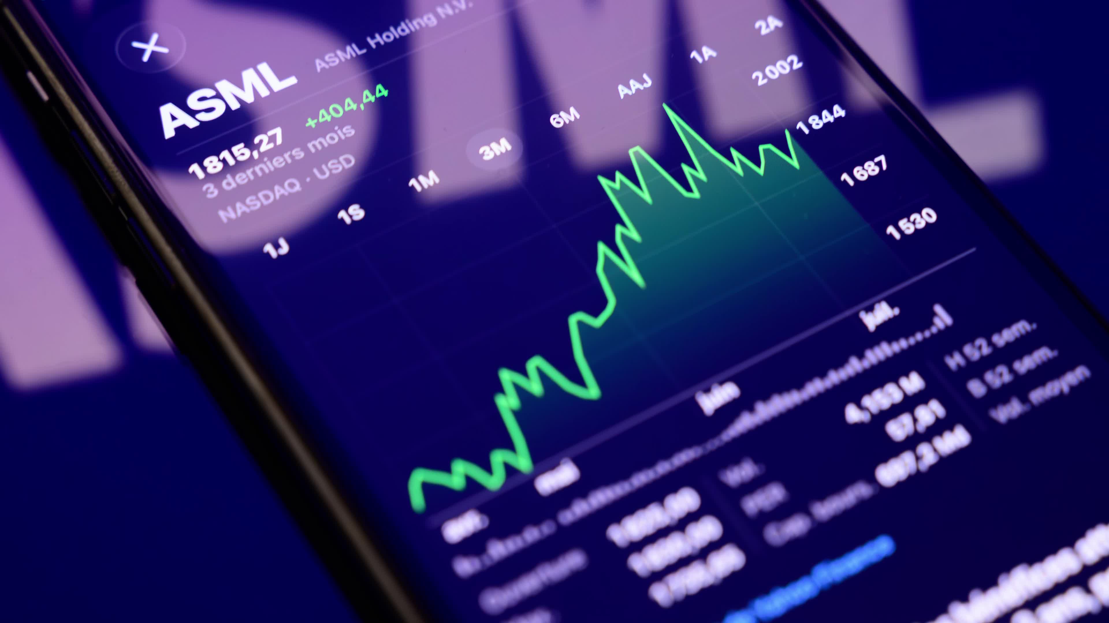 Video illustrations – ASML: Q2 2026 financial results