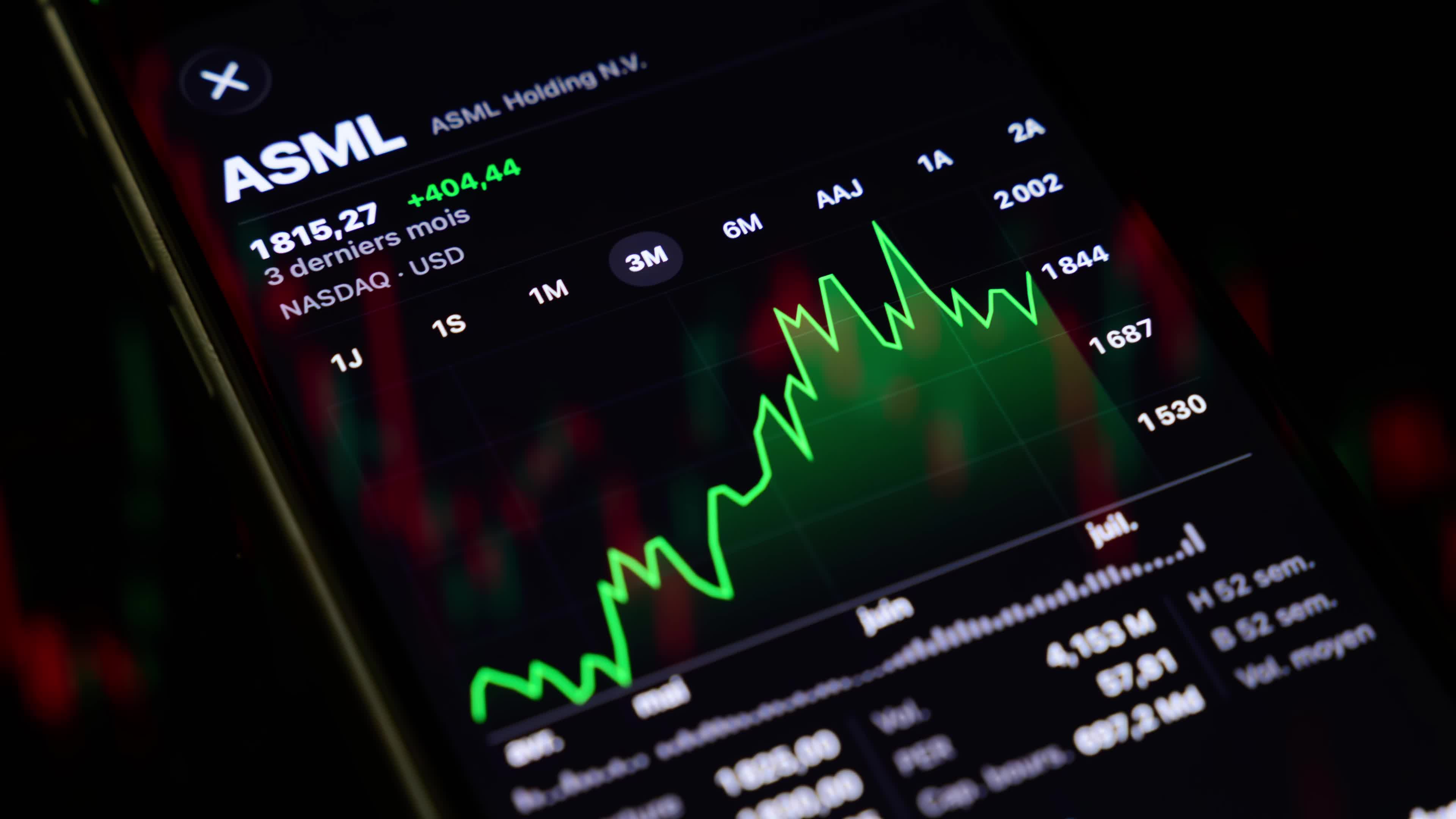 Video illustrations – ASML: Q2 2026 financial results