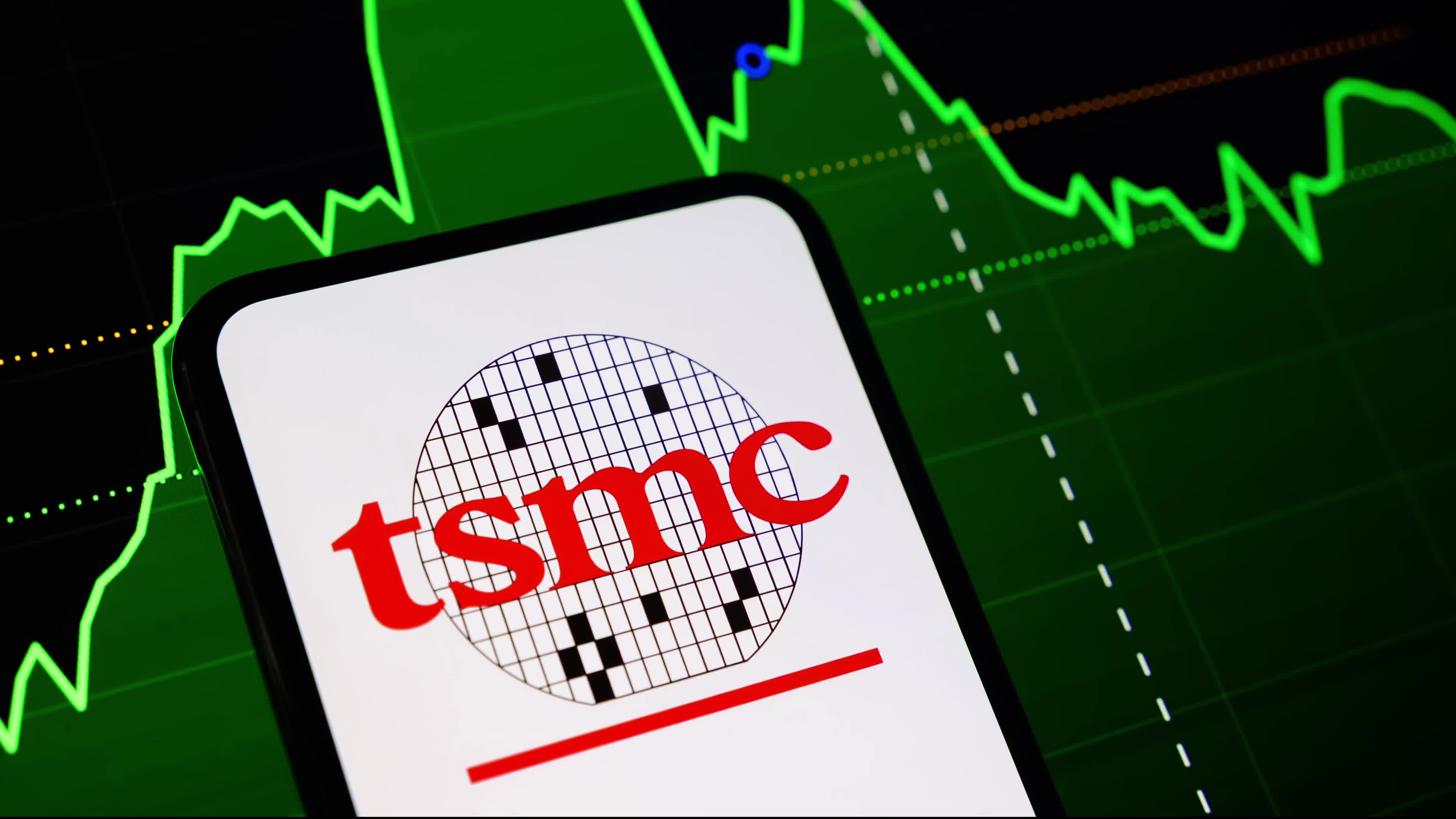 Photo illustration - TSMC: Q2 2026 financial results