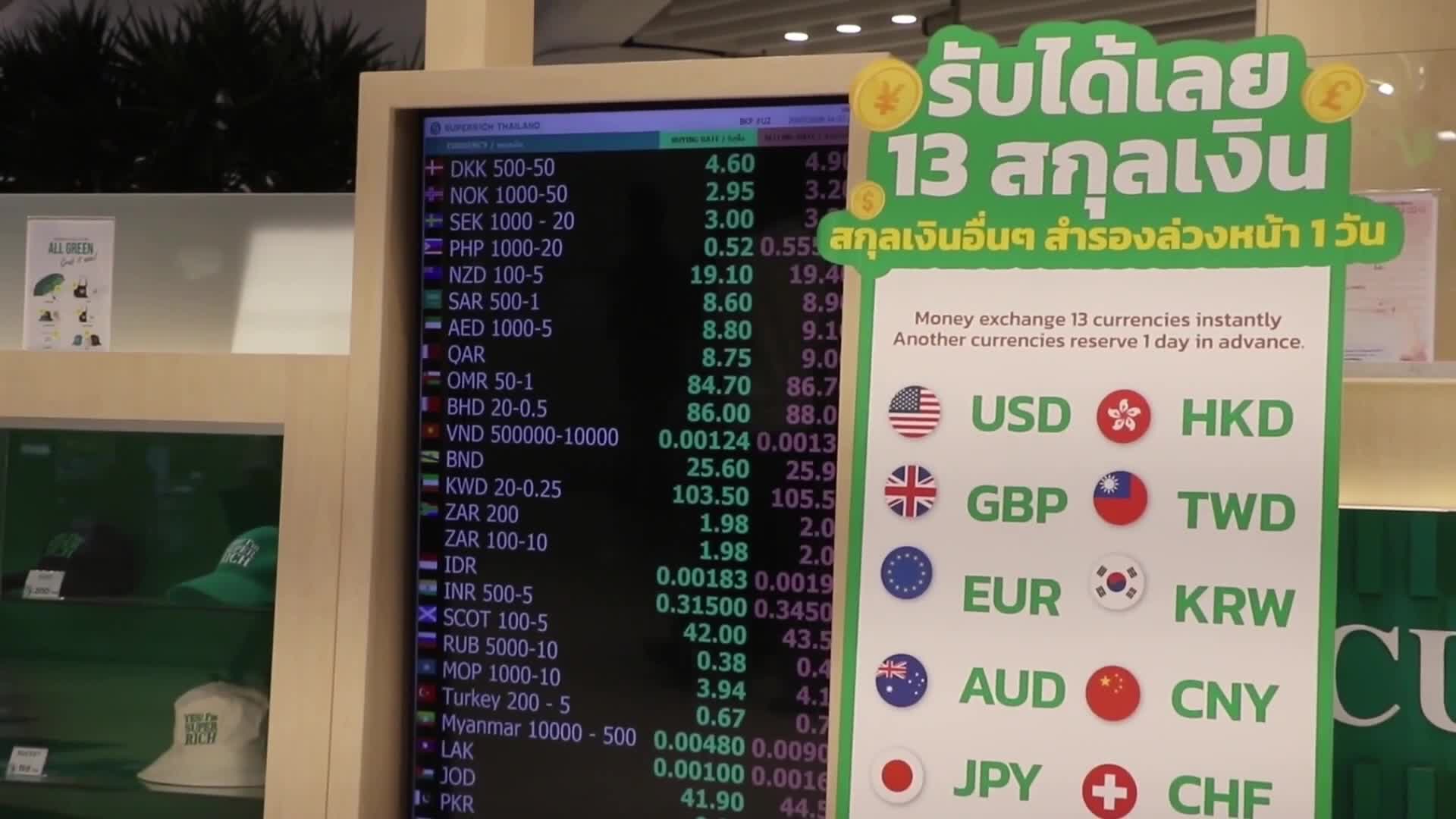 Electronic displayed of currency exchange rate at shopping mall.