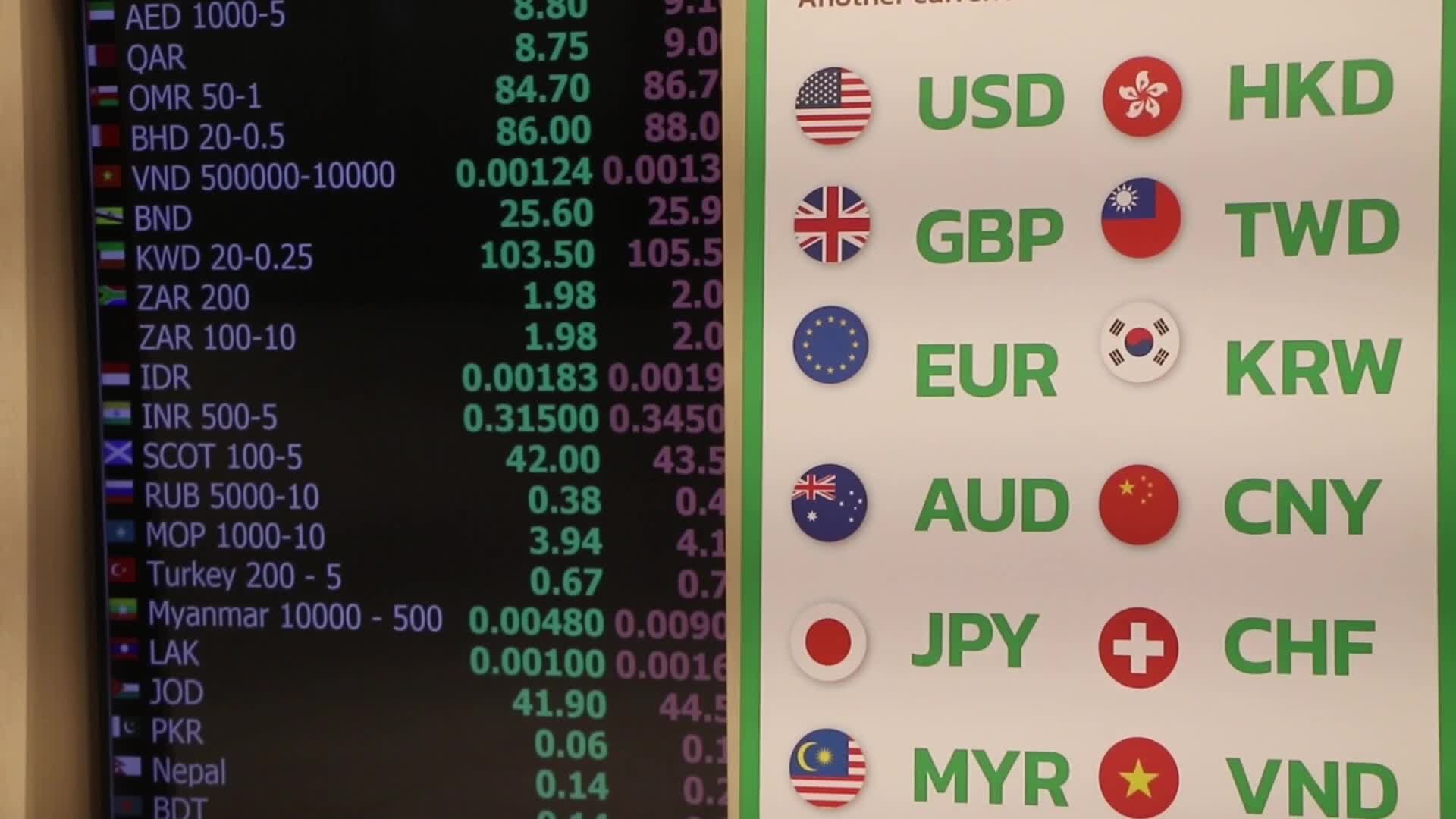 Electronic displayed of currency exchange rate at shopping mall.