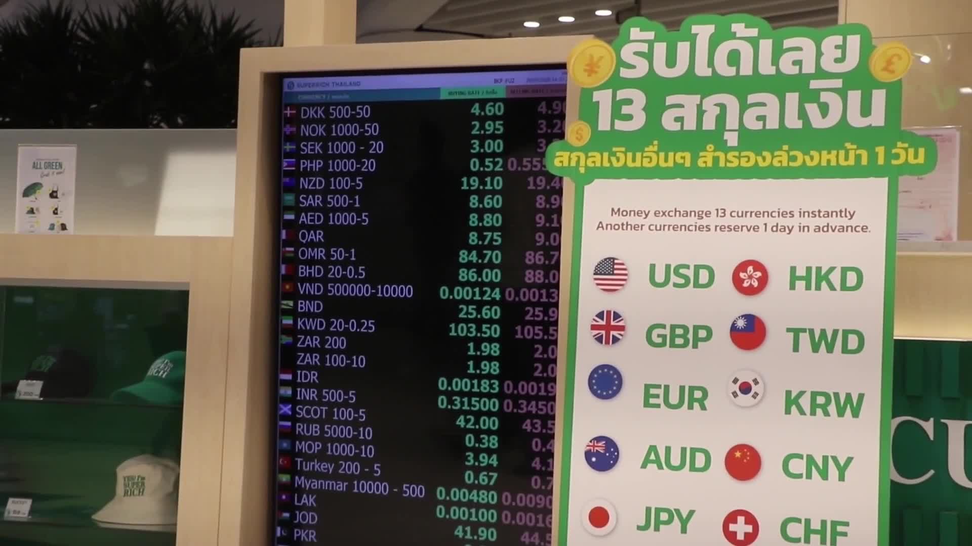 Electronic displayed of currency exchange rate at shopping mall. - 07/29/2026