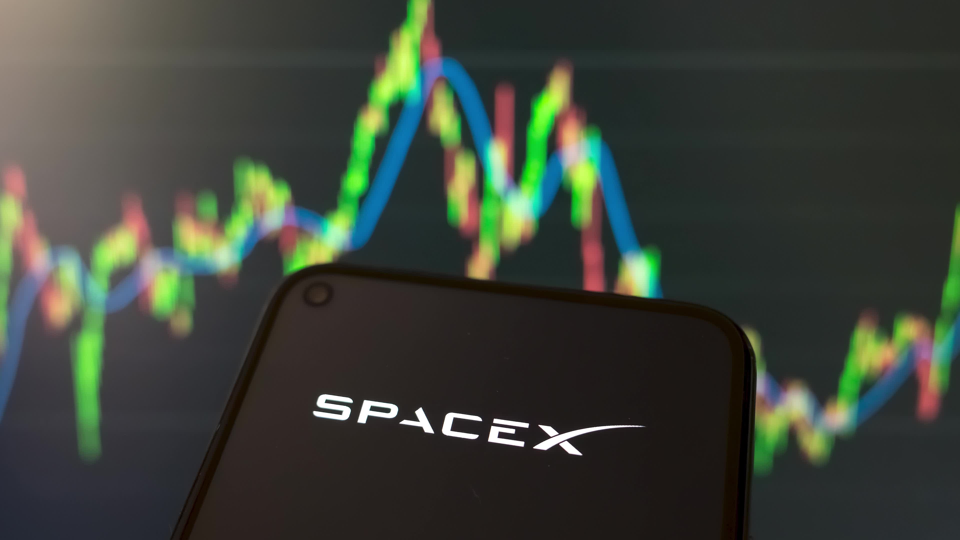 SpaceX Rises 6% After More Than 900 Million Shares Are Unlocked