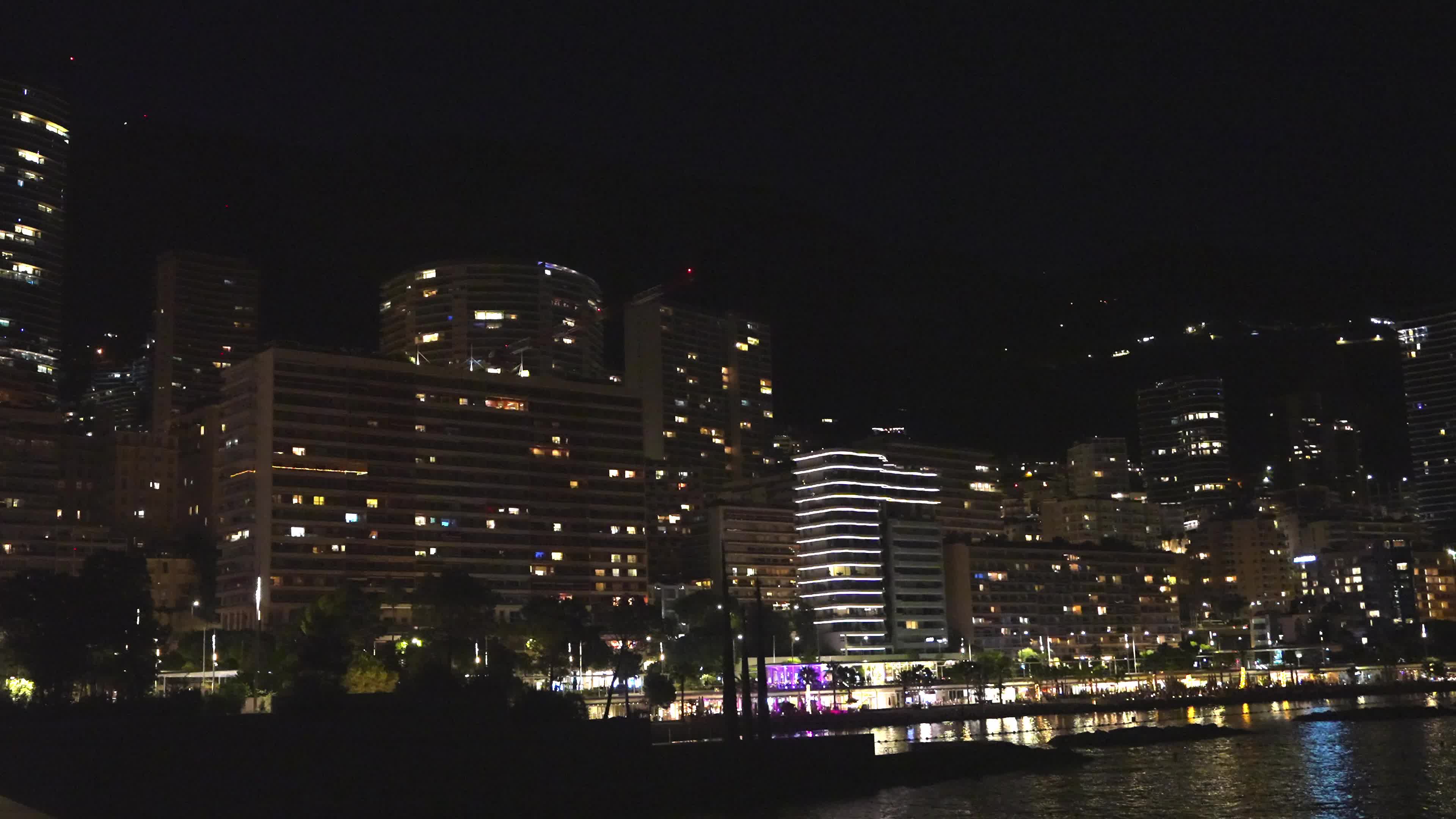 Travel Destination: Monte Carlo, Monaco