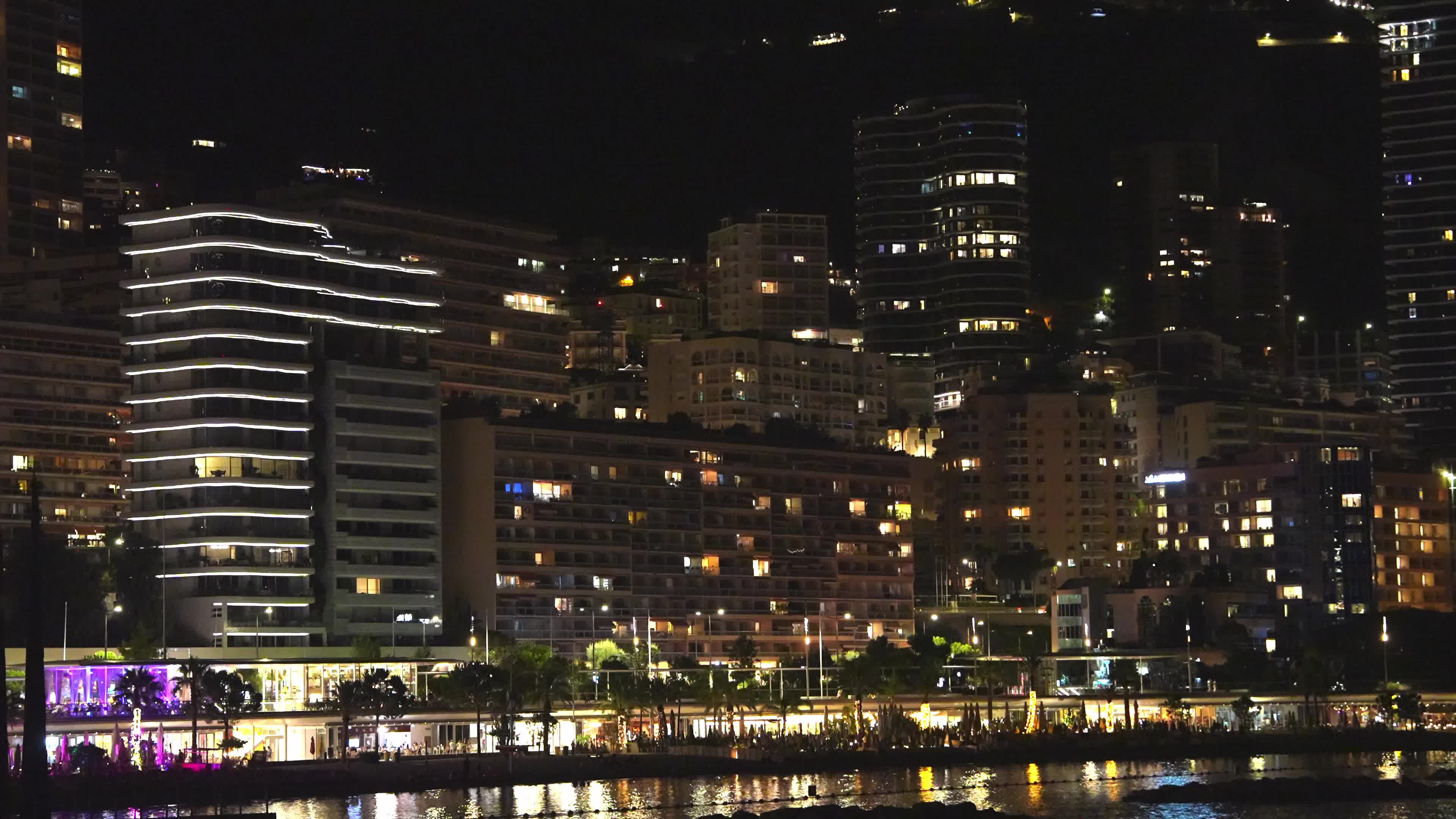 Travel Destination: Monte Carlo, Monaco