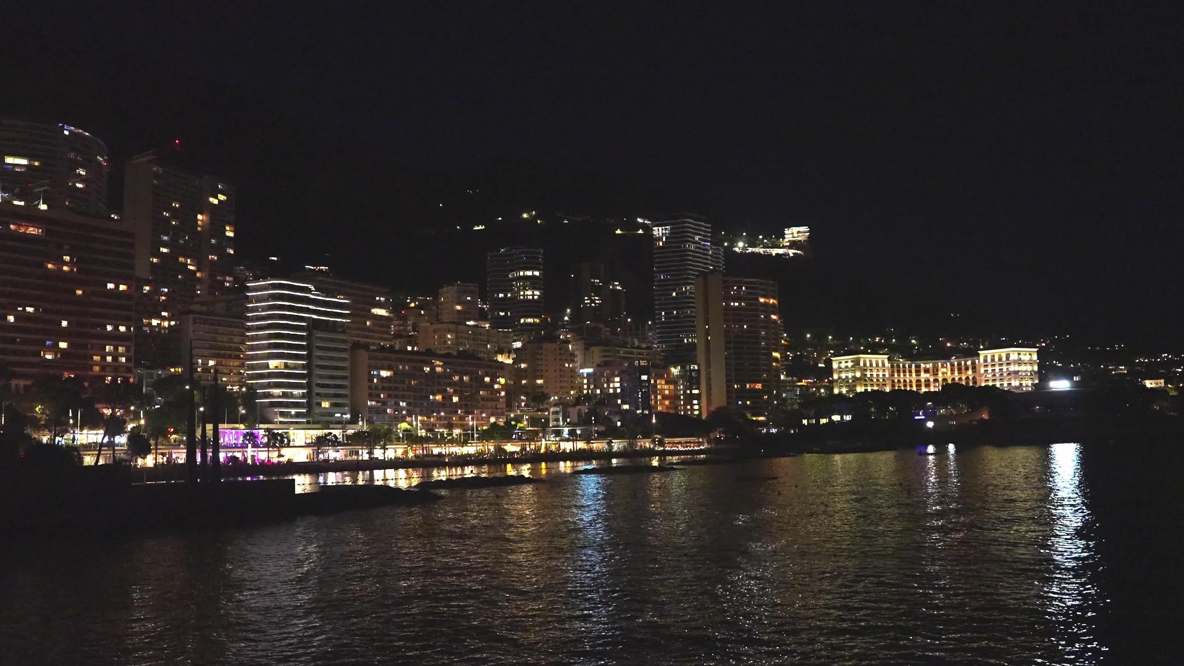 Travel Destination: Monte Carlo, Monaco