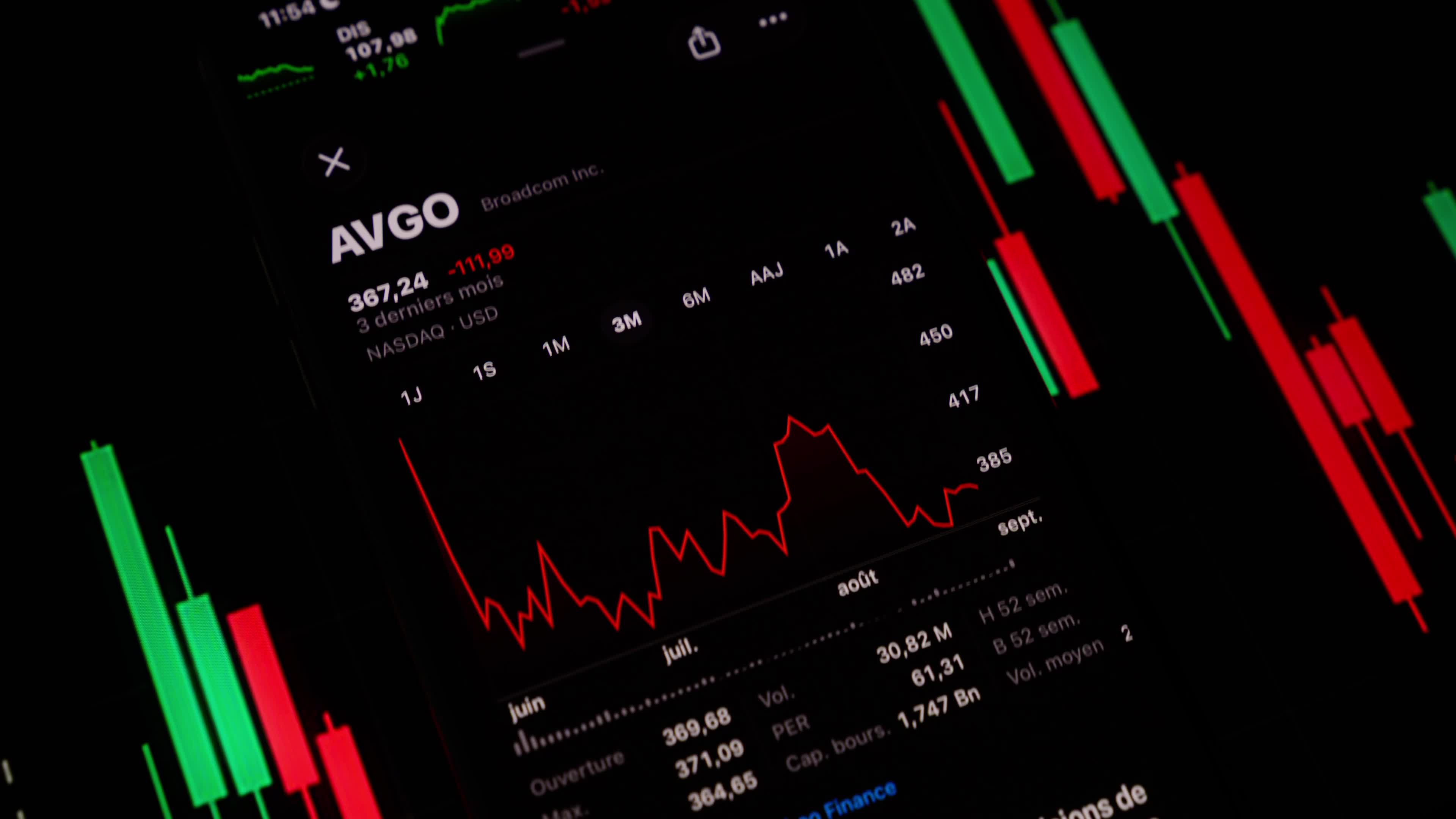 Video illustrations - Broadcom announces its financial results for the third quarter of fiscal 2026