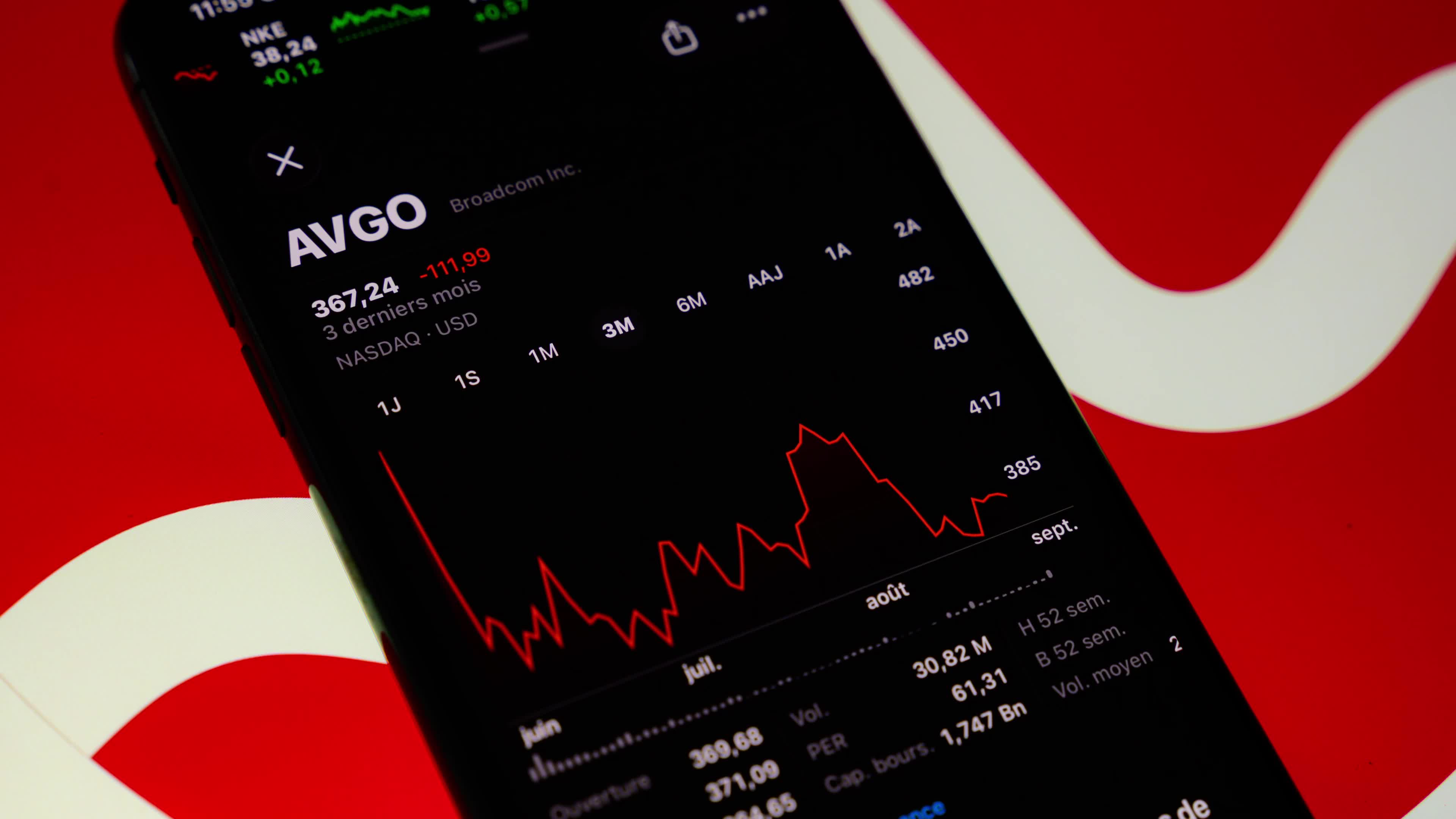 Video illustrations - Broadcom announces its financial results for the third quarter of fiscal 2026