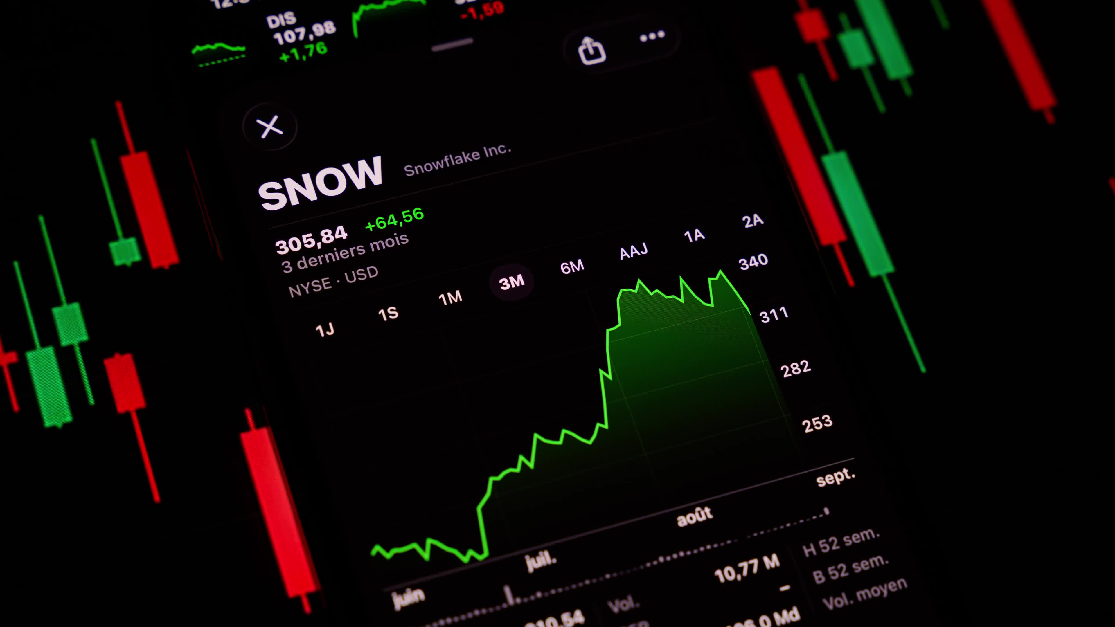 Video illustrations - Snowflake announces its financial results for the second quarter of fiscal 2027