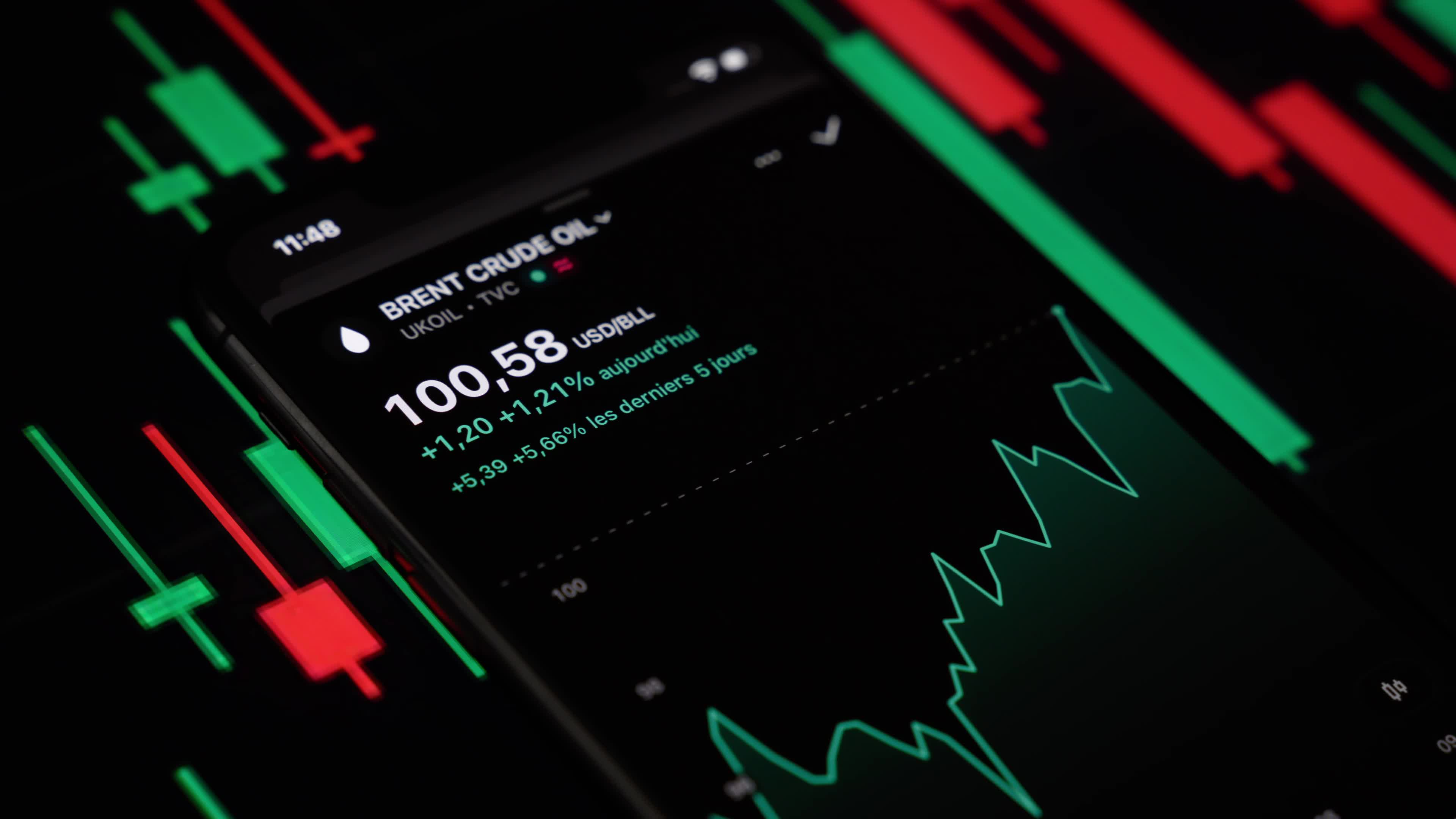 Video Illustrations - Brent Crude Crosses the $100-a-Barrel Threshold