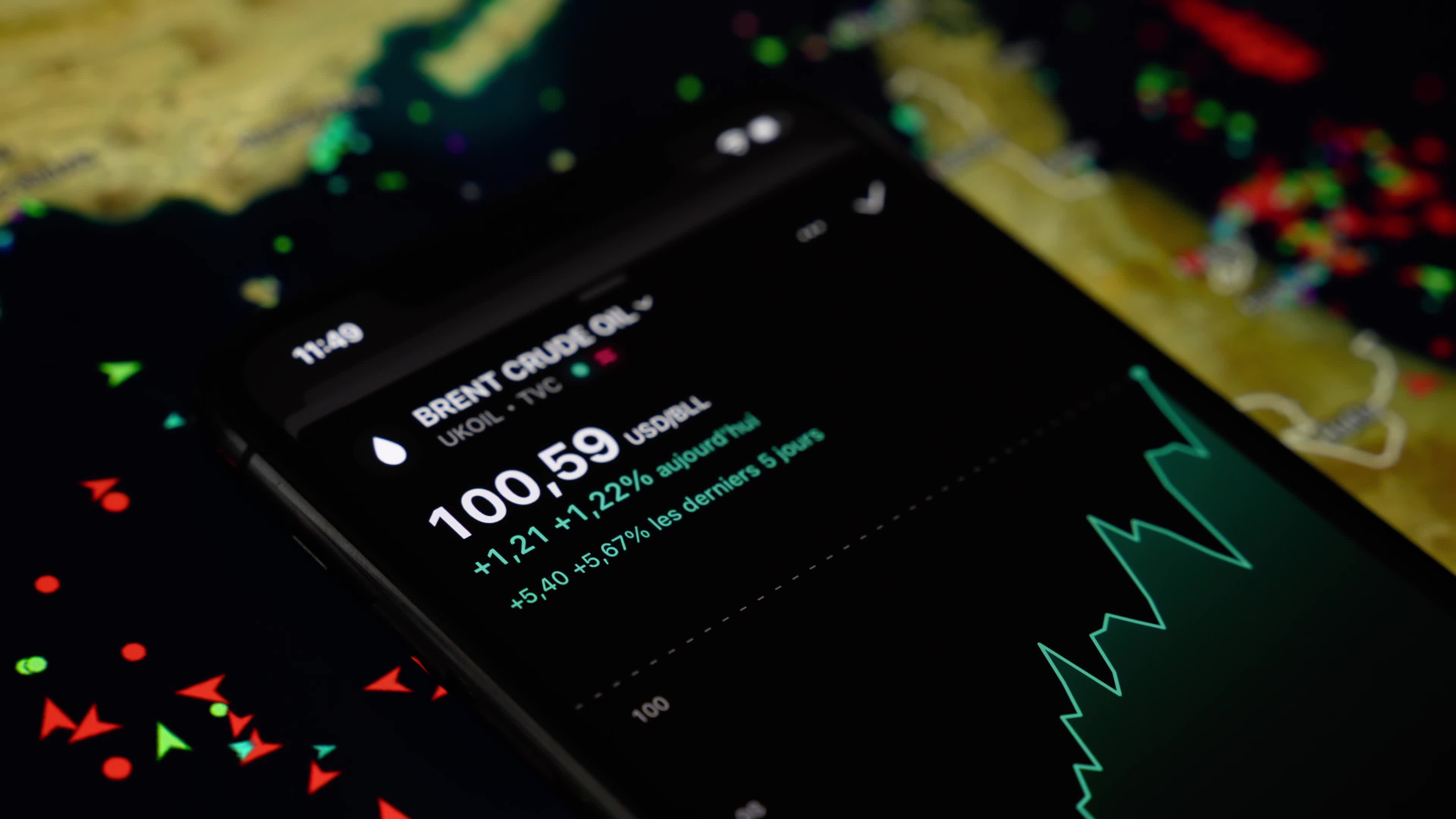 Video Illustrations - Brent Crude Crosses the $100-a-Barrel Threshold