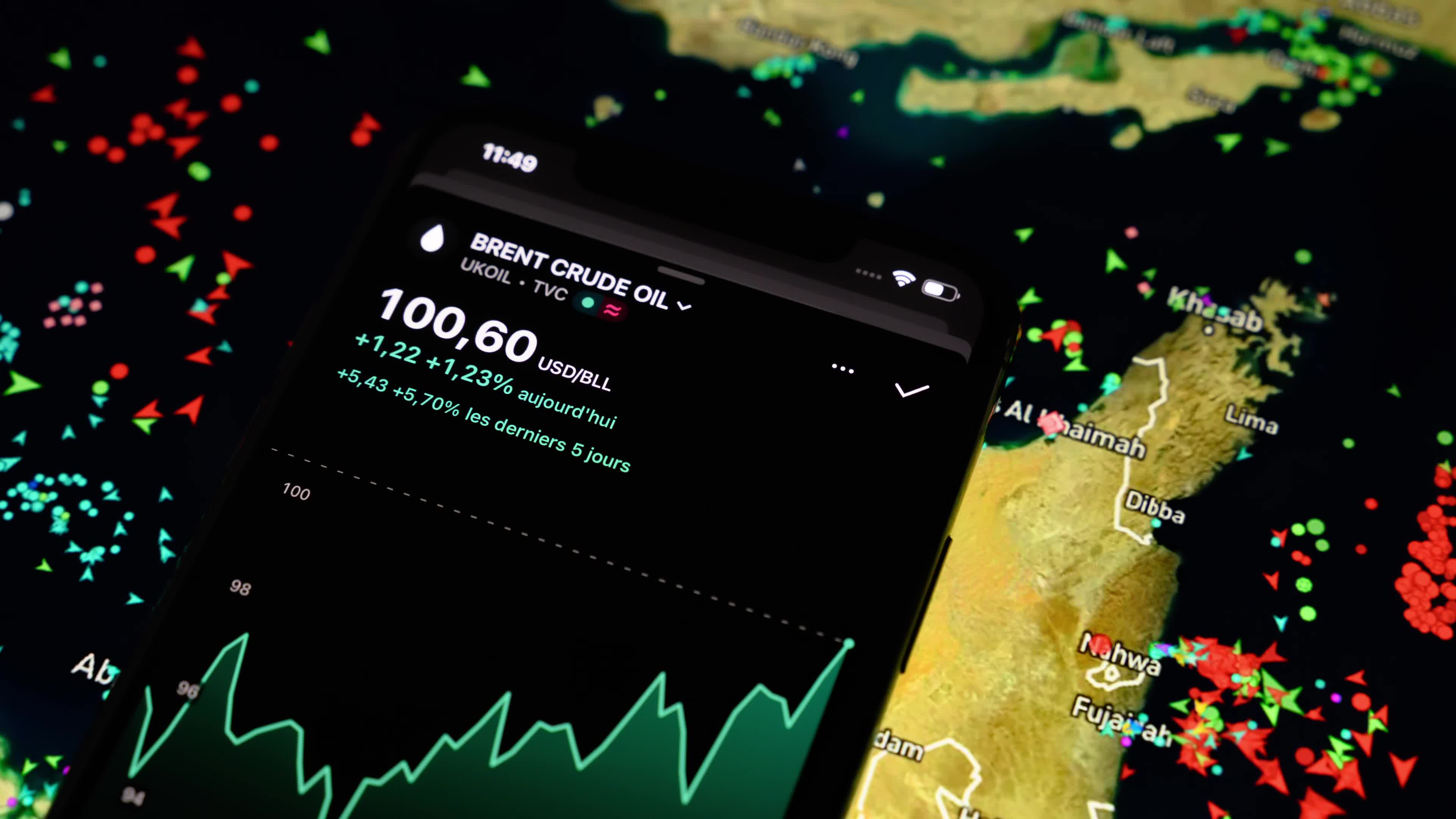 Video Illustrations - Brent Crude Crosses the $100-a-Barrel Threshold