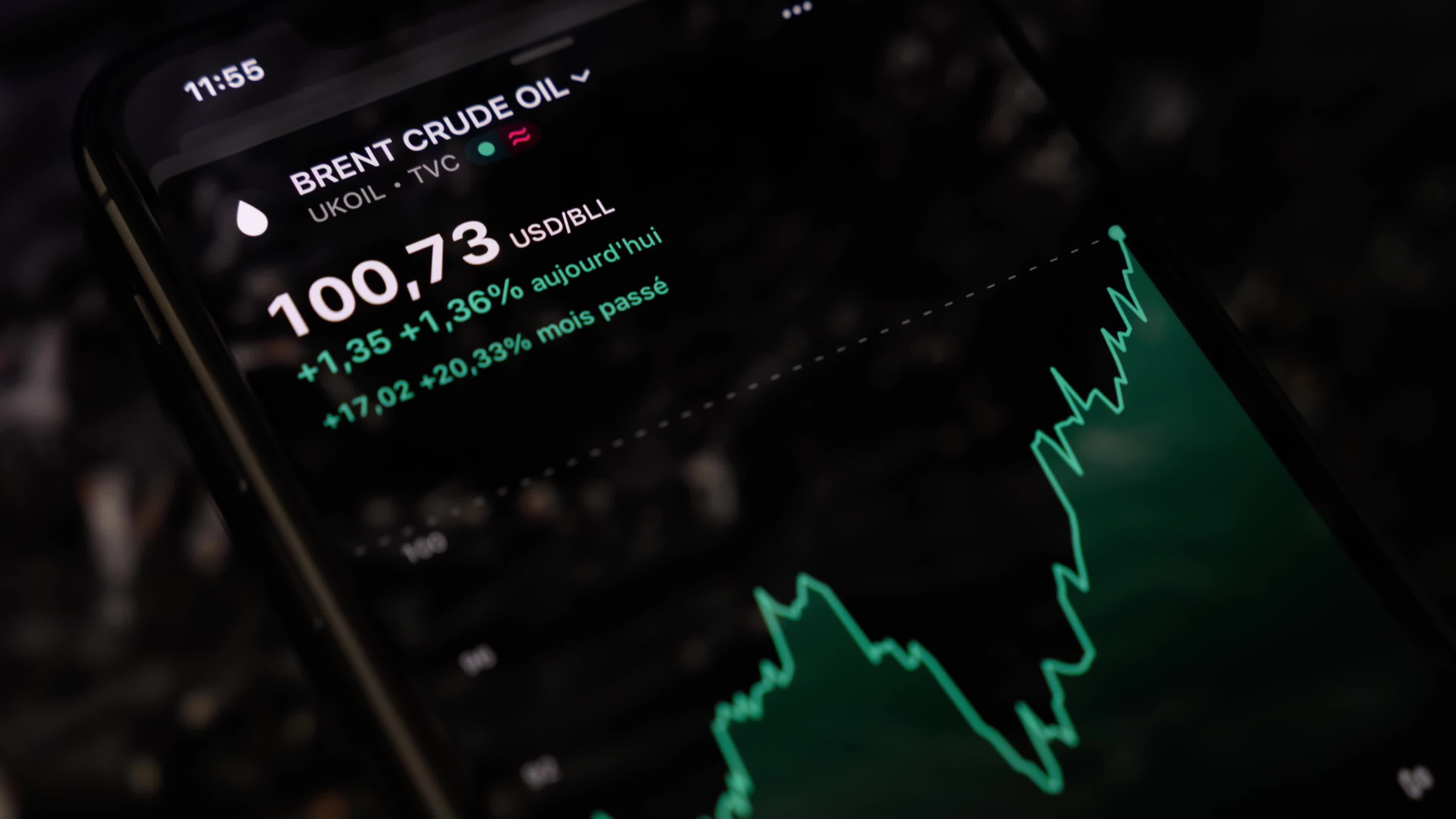 Video Illustrations - Brent Crude Crosses the $100-a-Barrel Threshold
