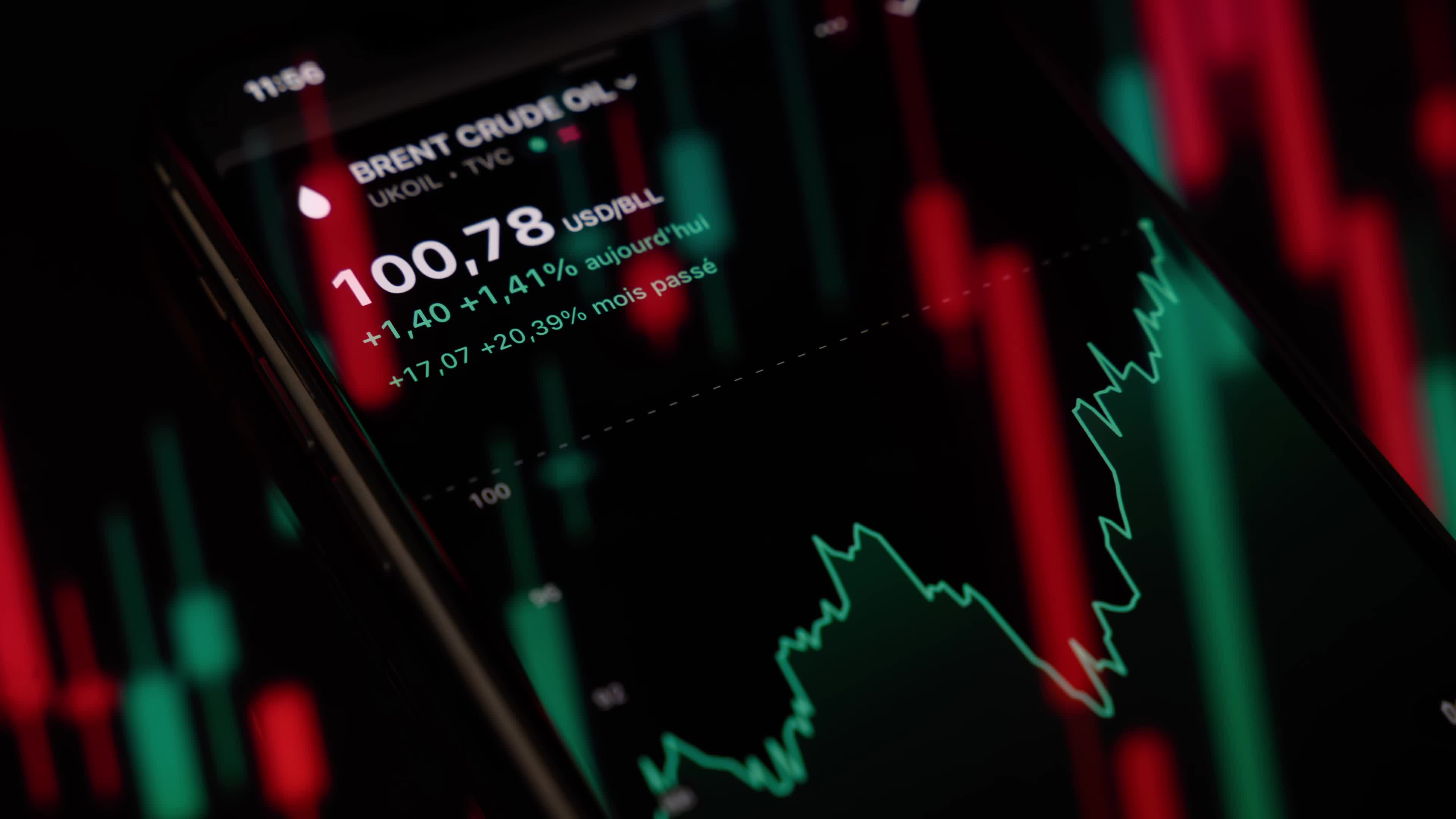 Video Illustrations - Brent Crude Crosses the $100-a-Barrel Threshold