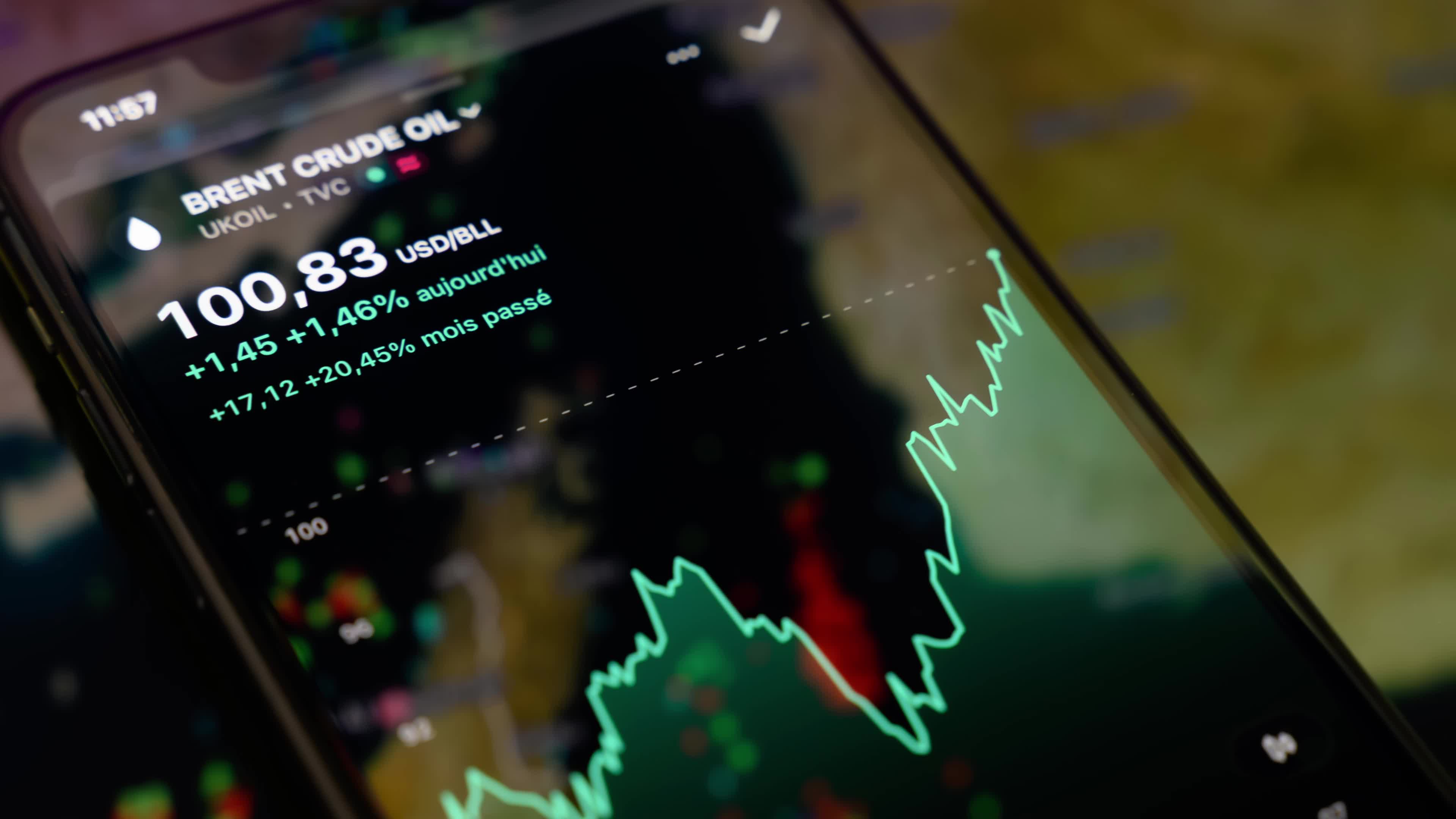 Video Illustrations - Brent Crude Crosses the $100-a-Barrel Threshold