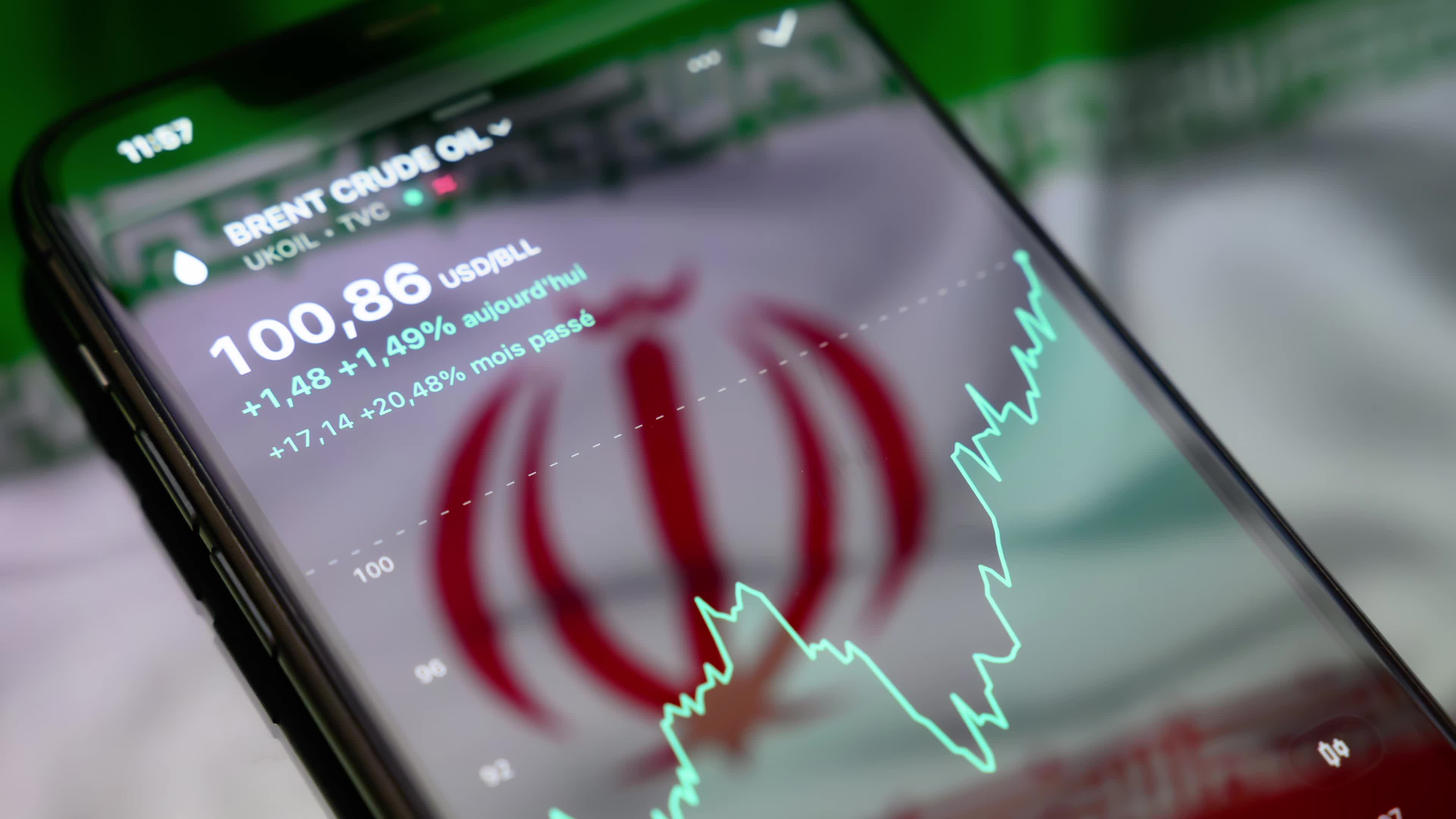 Video Illustrations - Brent Crude Crosses the $100-a-Barrel Threshold