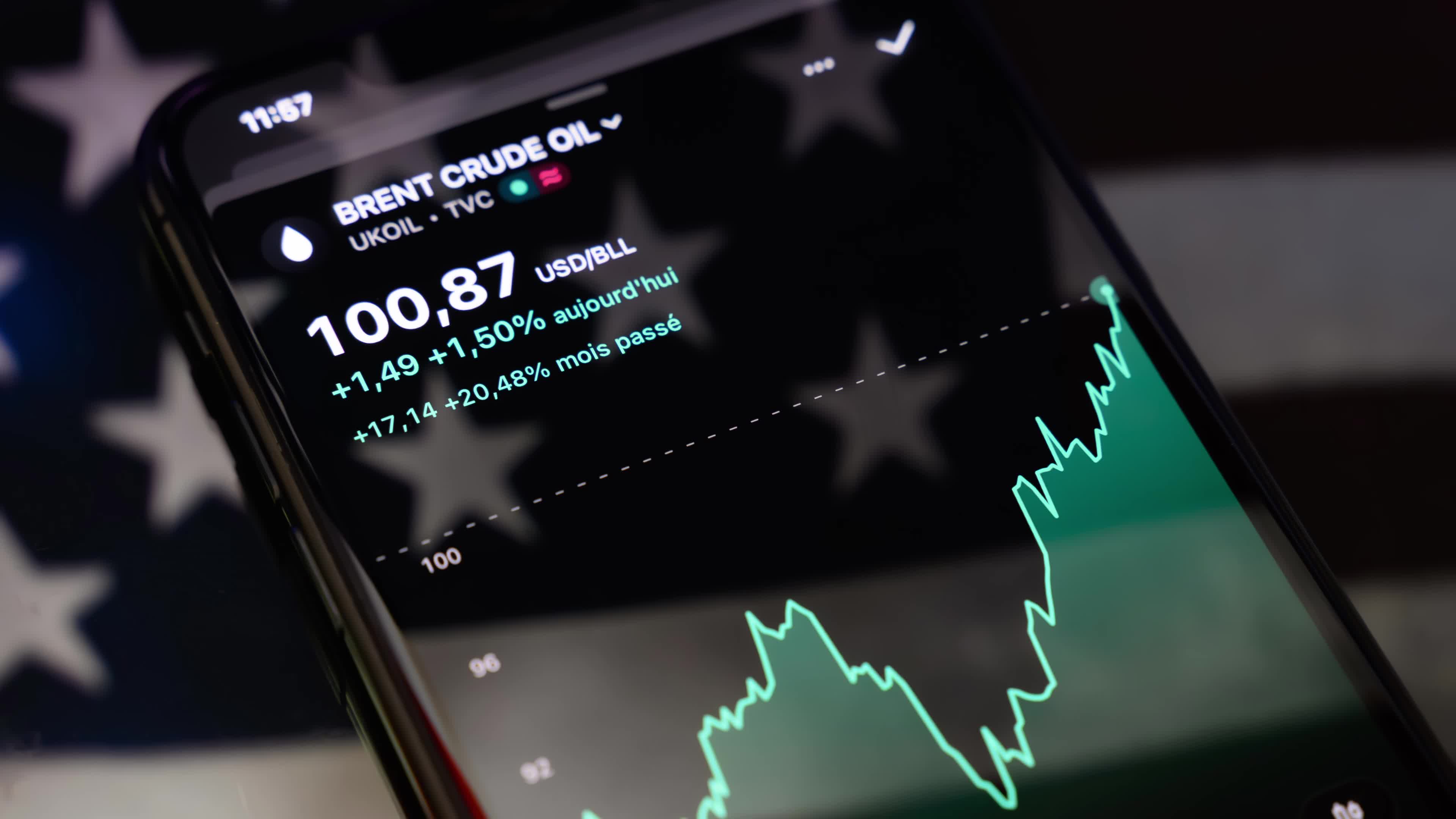 Video Illustrations - Brent Crude Crosses the $100-a-Barrel Threshold