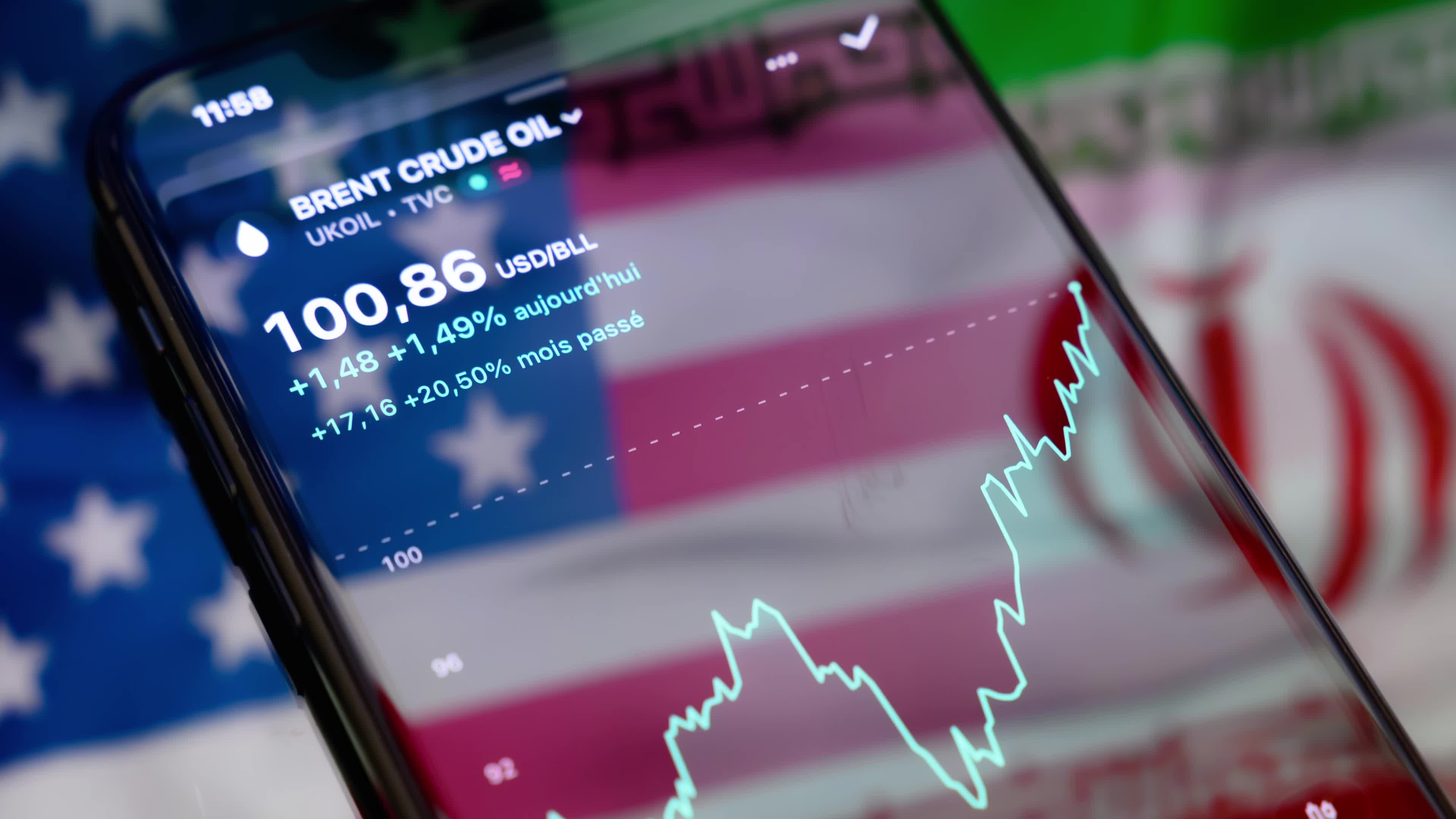 Video Illustrations - Brent Crude Crosses the $100-a-Barrel Threshold