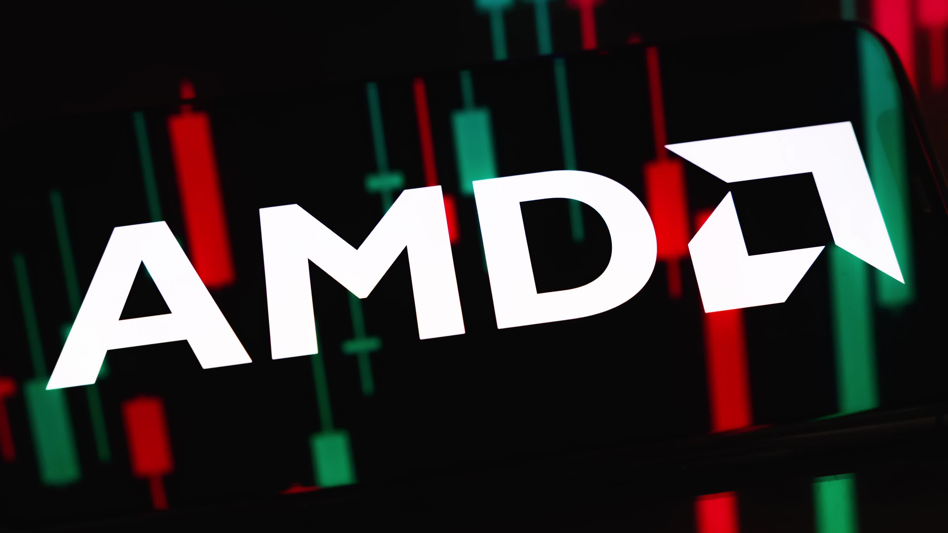 Video Illustrations - AMD surpasses $1 trillion in market capitalization