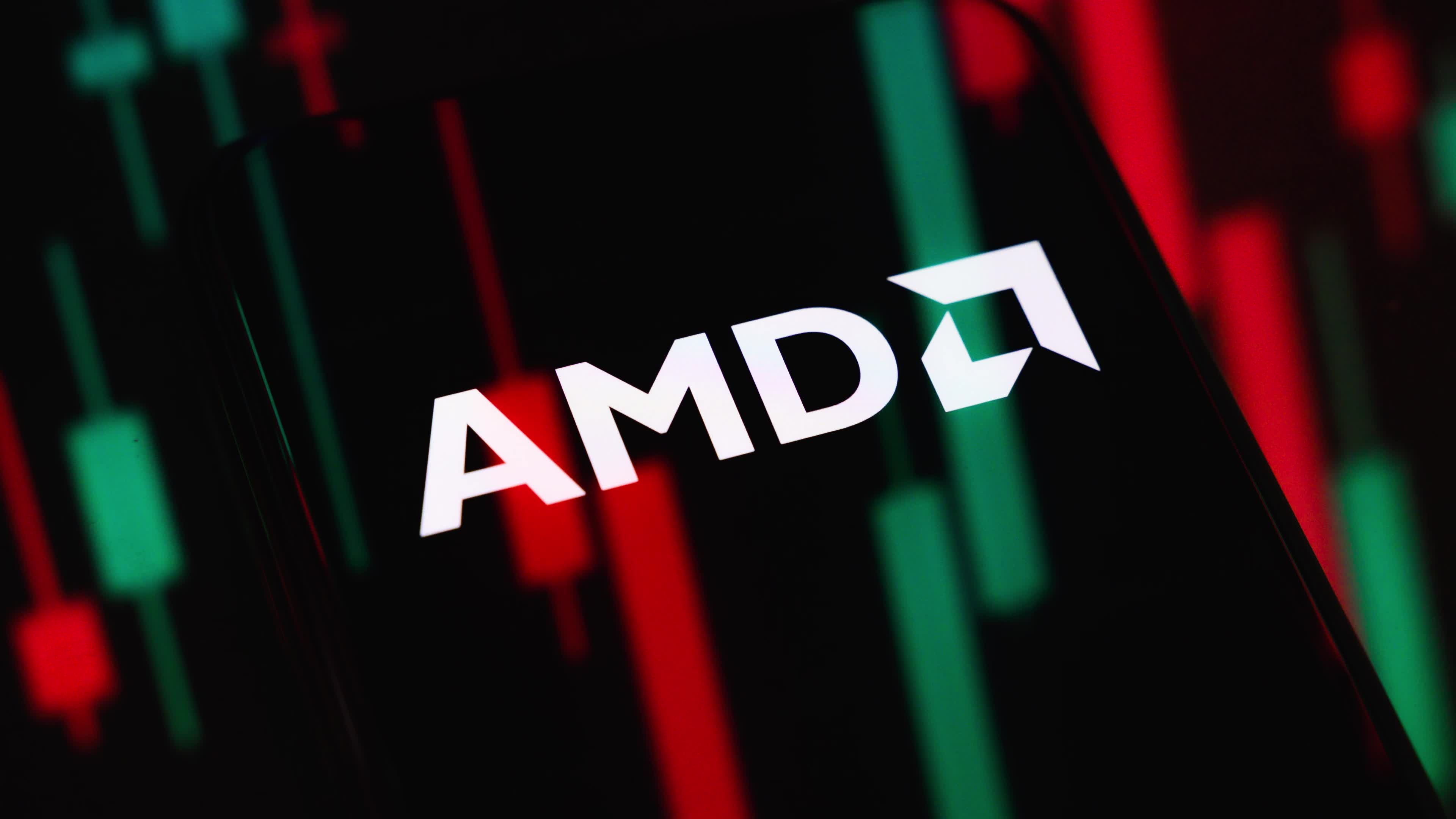 Video Illustrations - AMD surpasses $1 trillion in market capitalization