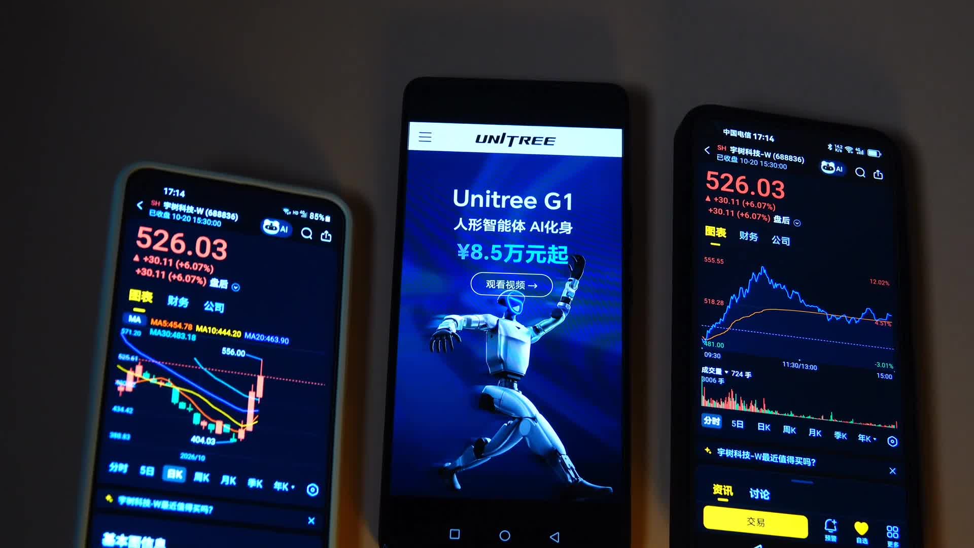 UNITREE - 10/20/2026