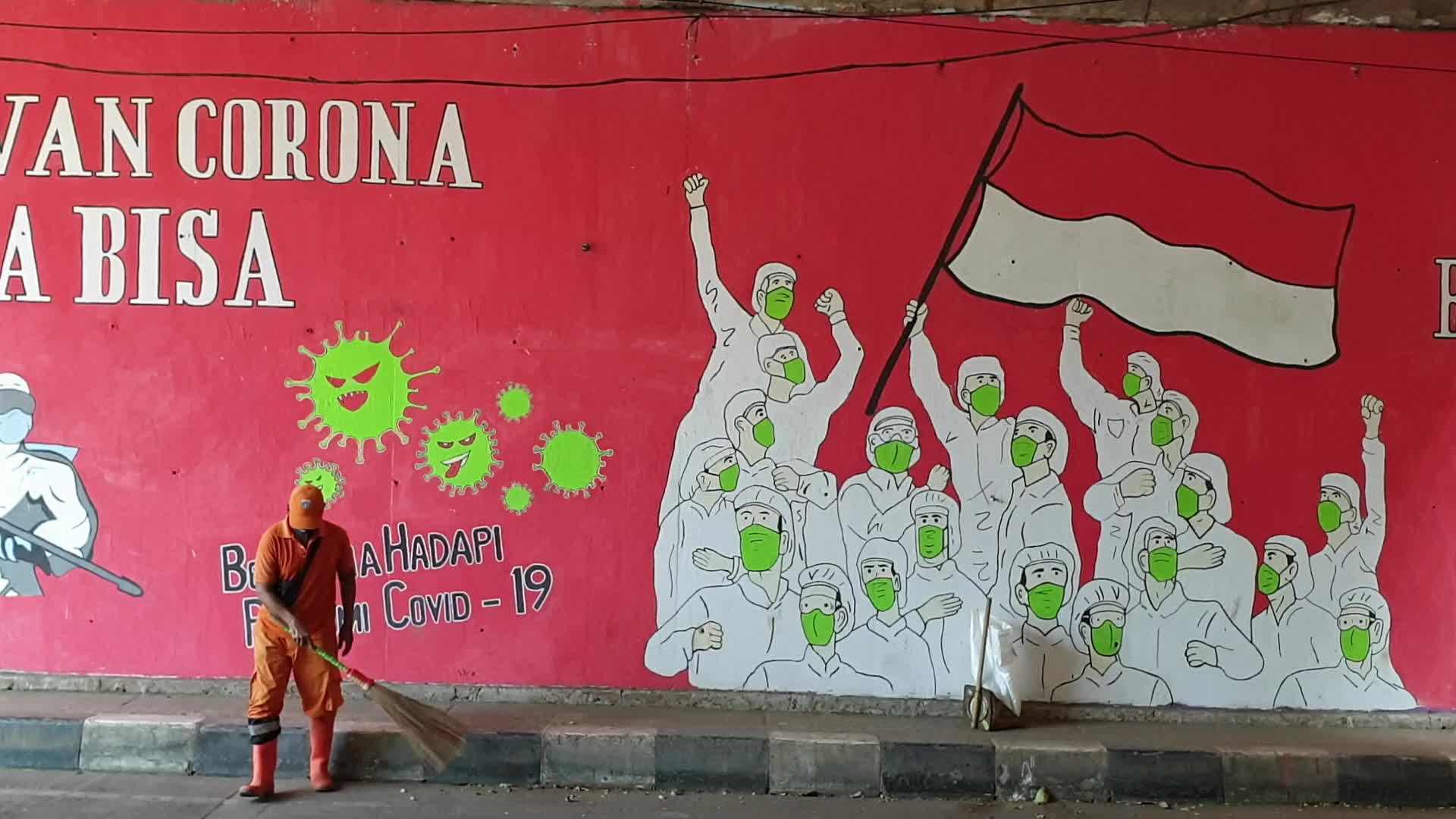 COVID-19 Mural in Jakarta, Indonesia