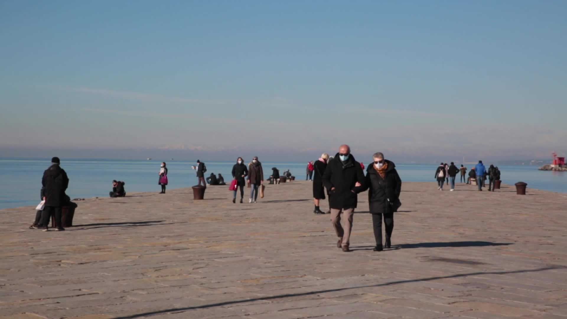 Daily Life In Trieste Amid The Covid-19 Pandemic